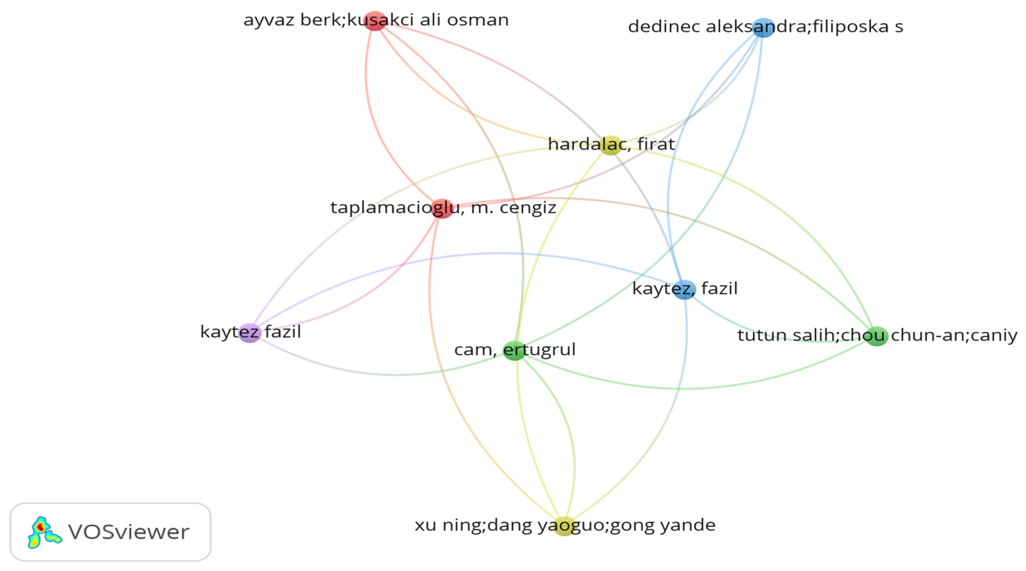 Energies 17 04910 g010 Energies 17 04910 g010