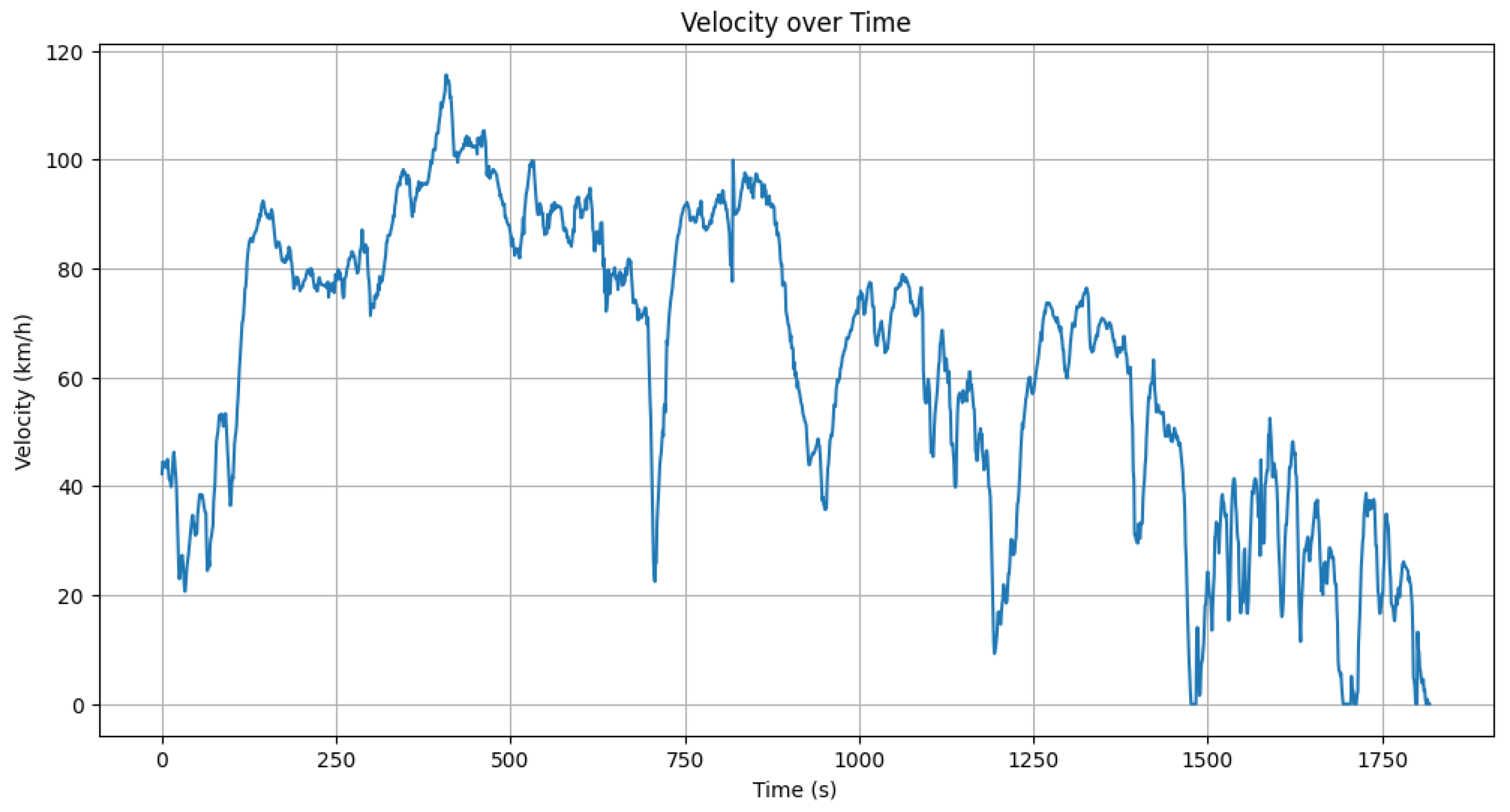 Energies 17 04913 g006