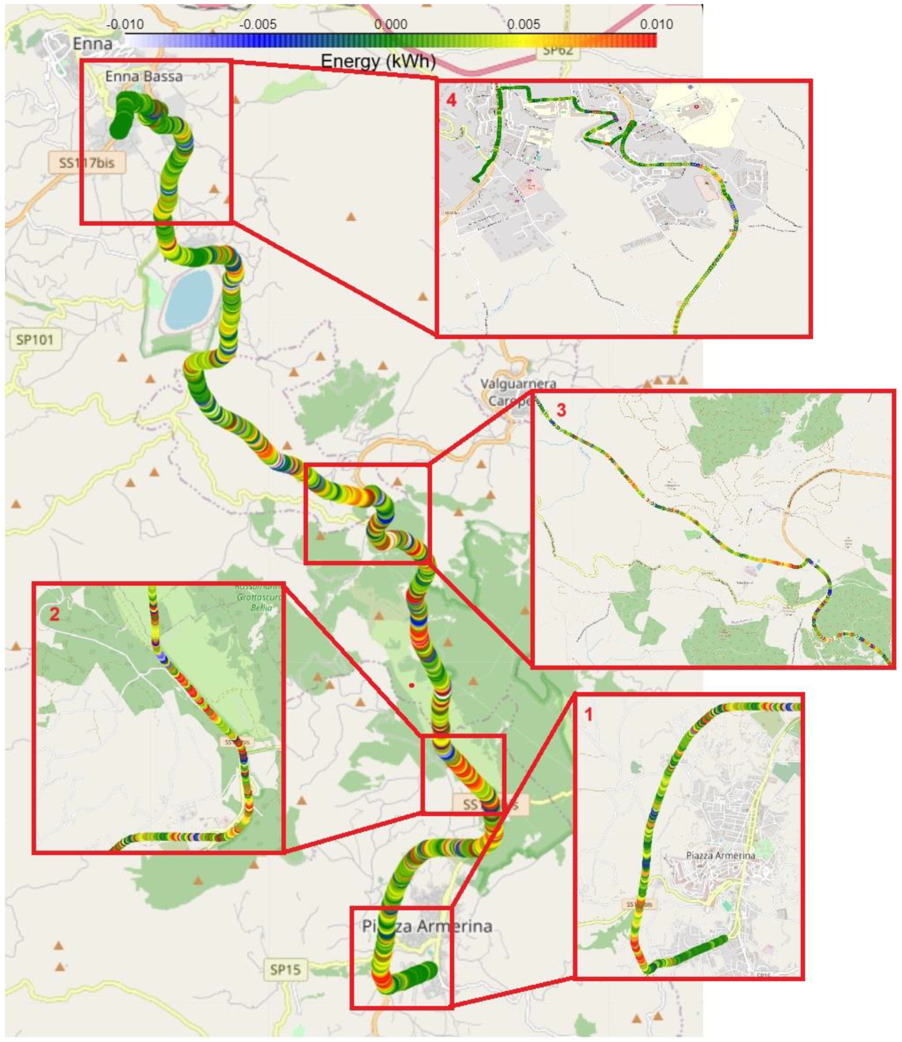 Energies 17 04913 g008