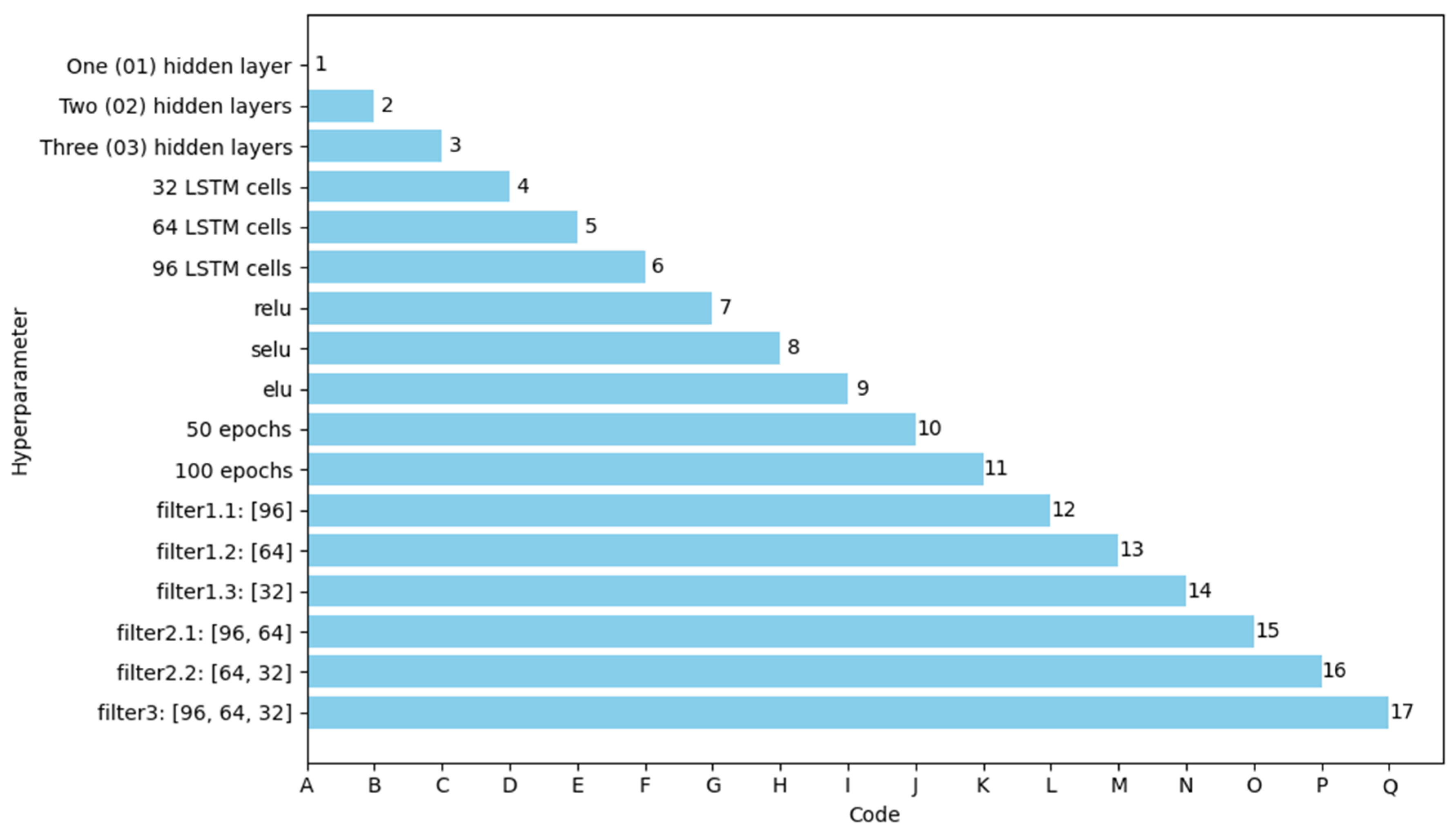 Energies 17 04914 g008