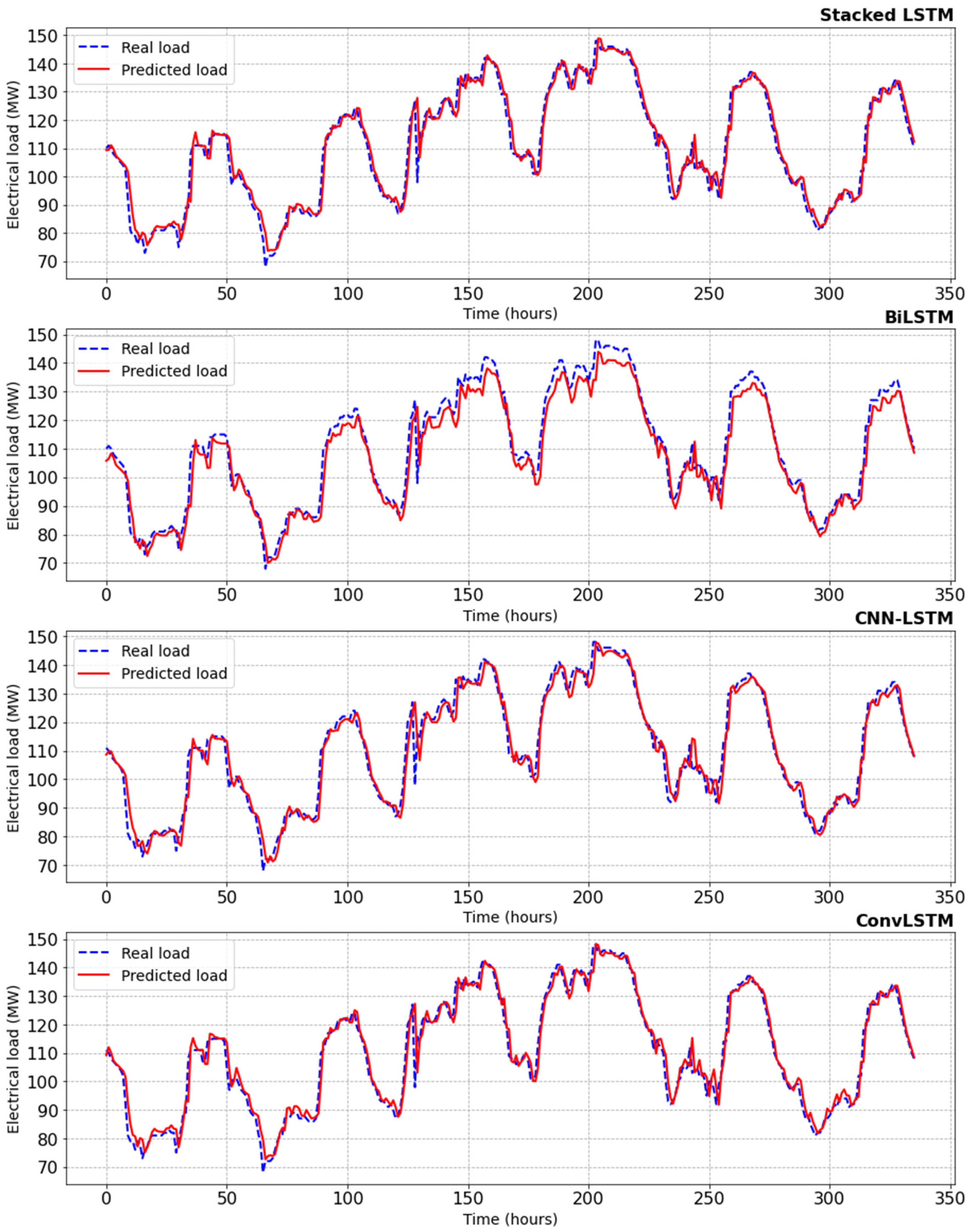 Energies 17 04914 g011