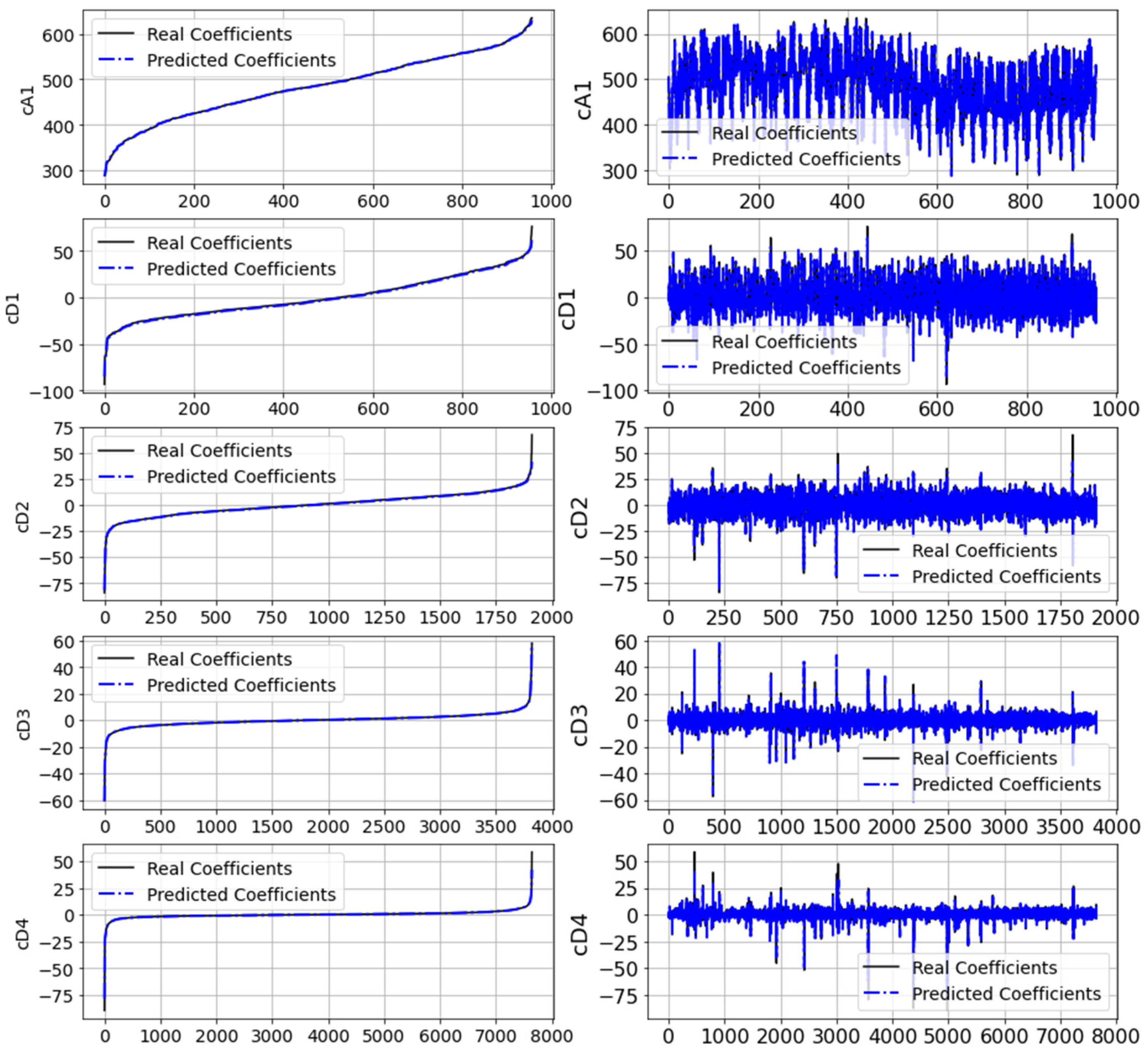 Energies 17 04914 g014