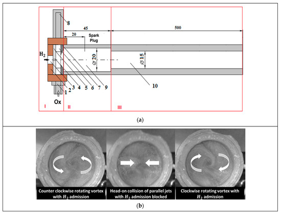 ノン Experimental Investigations on the Impact of Hydrogen