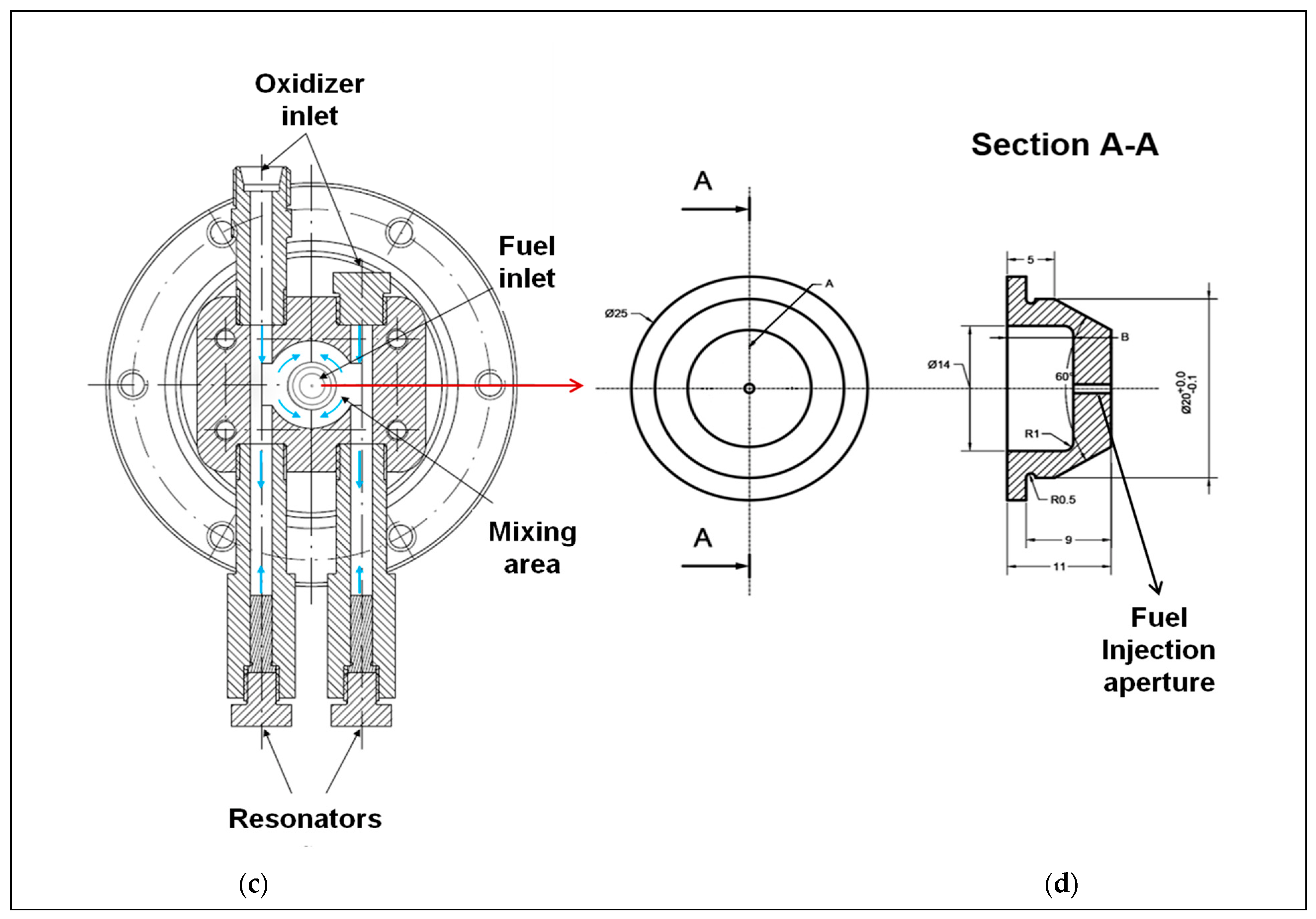 Energies 17 04918 g001b