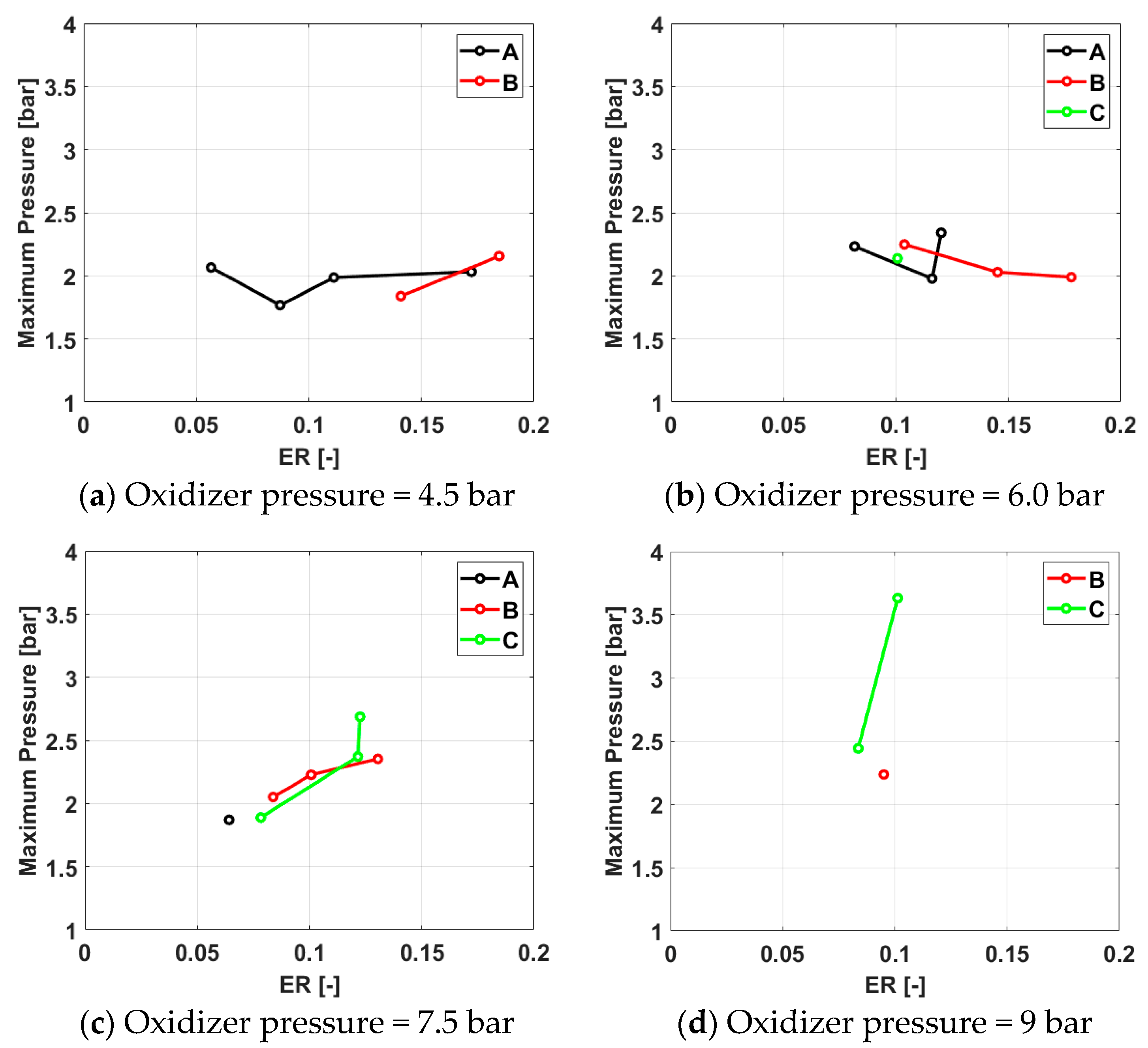 Energies 17 04918 g003