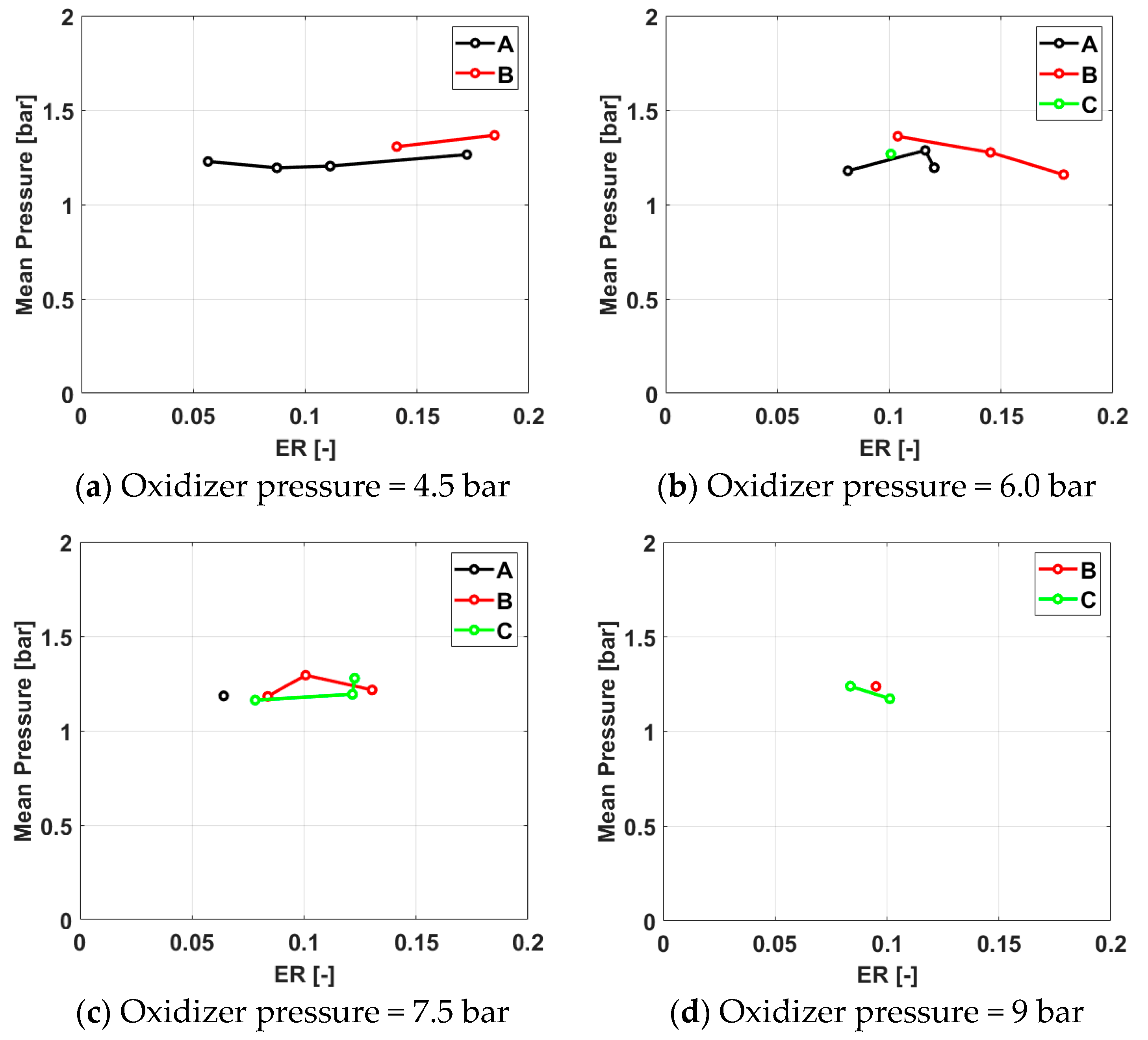 Energies 17 04918 g004