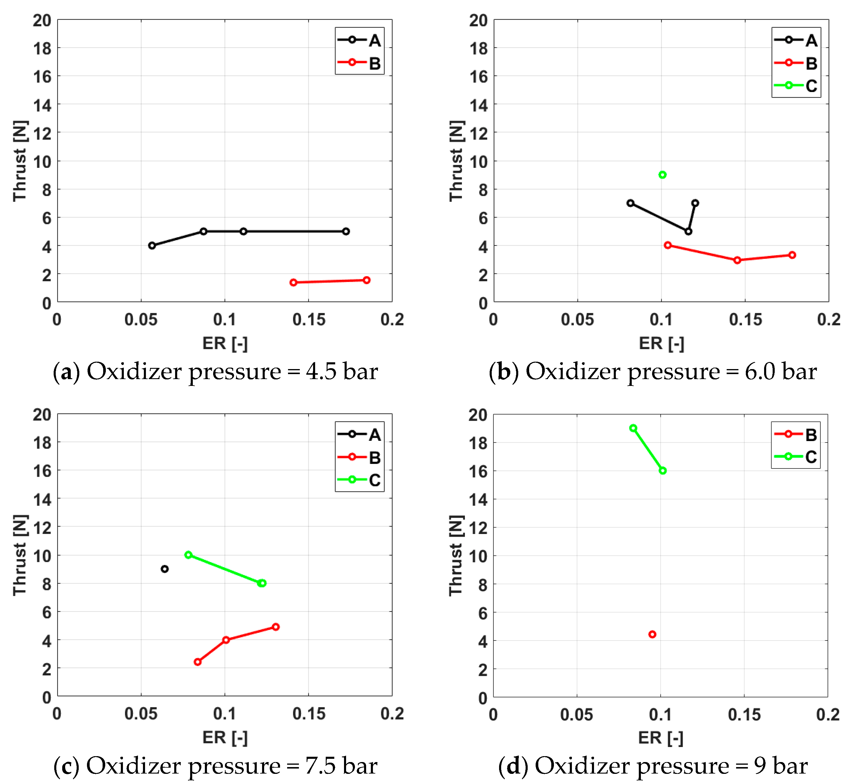 Energies 17 04918 g006