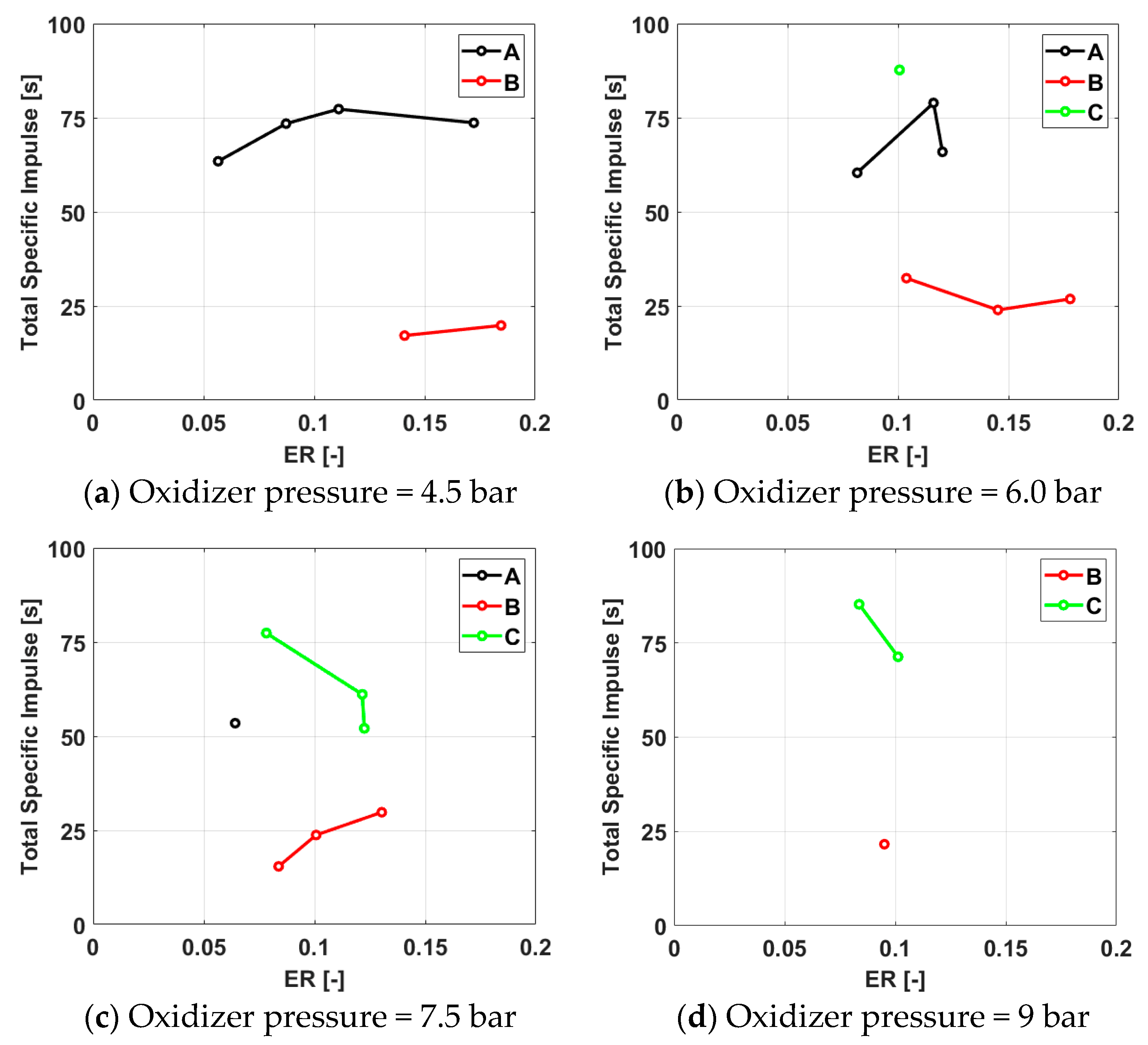 Energies 17 04918 g007
