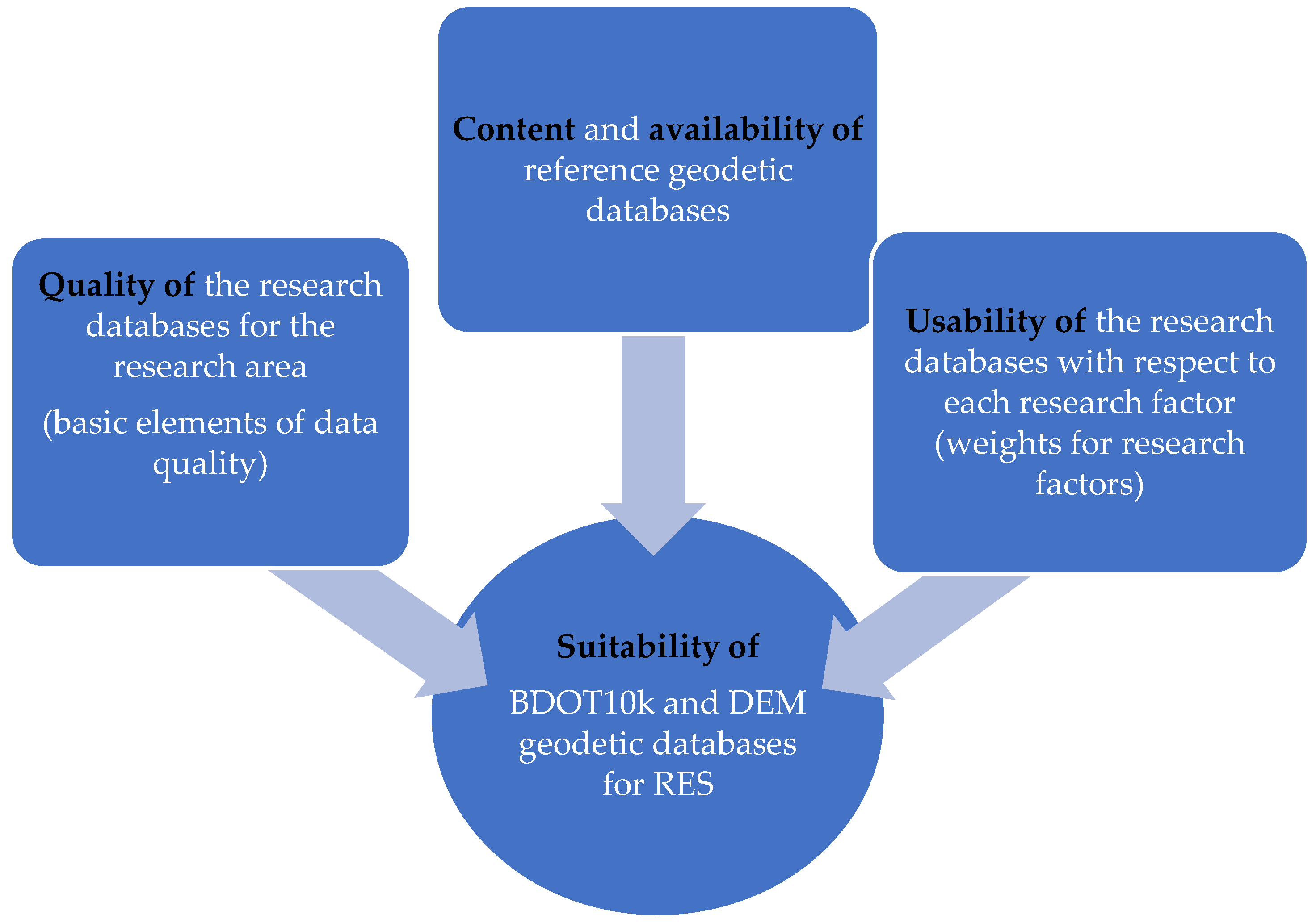 Energies 17 04919 g001 Energies 17 04919 g001