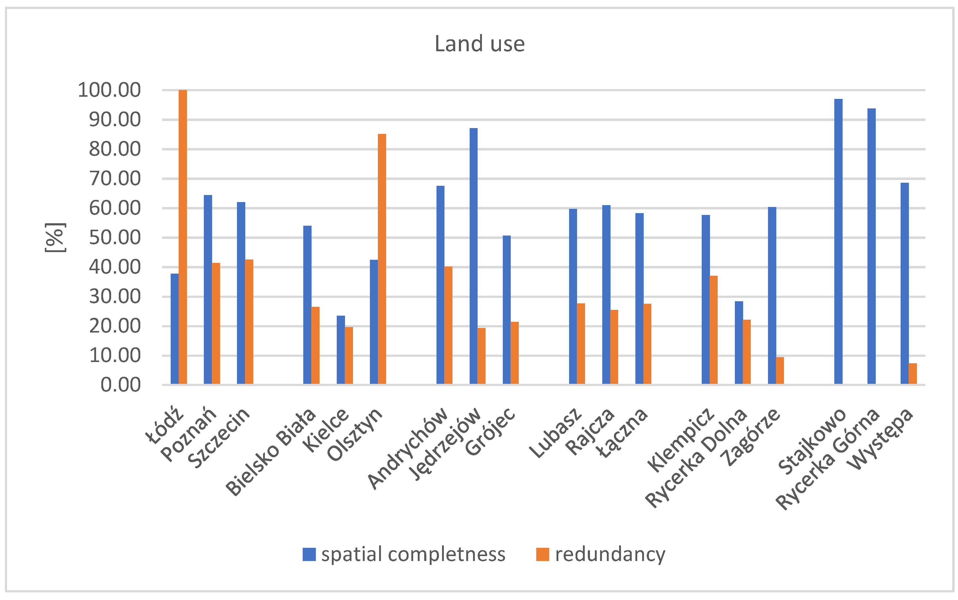 Energies 17 04919 g006 Energies 17 04919 g006