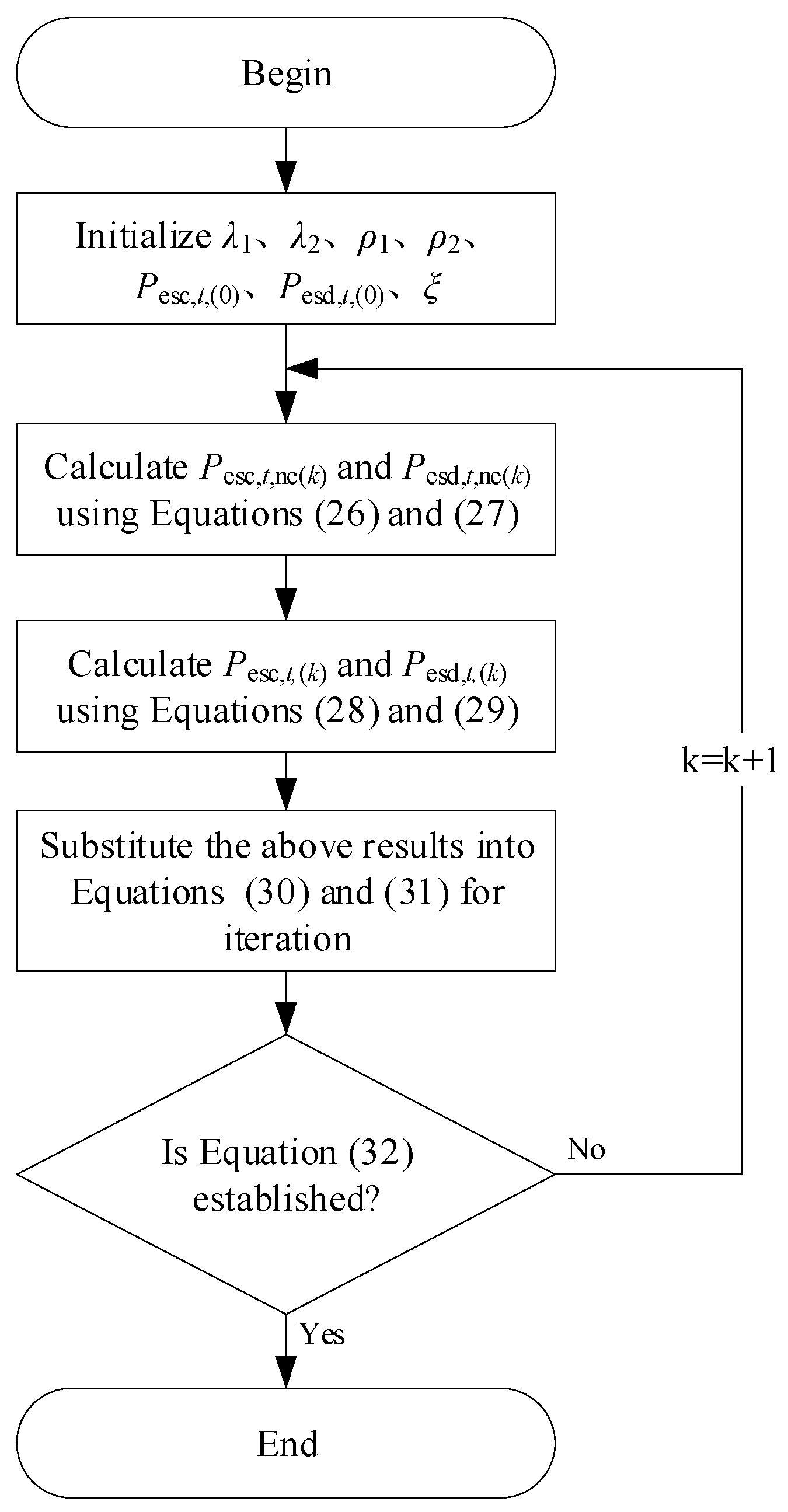 Energies 17 04923 g001