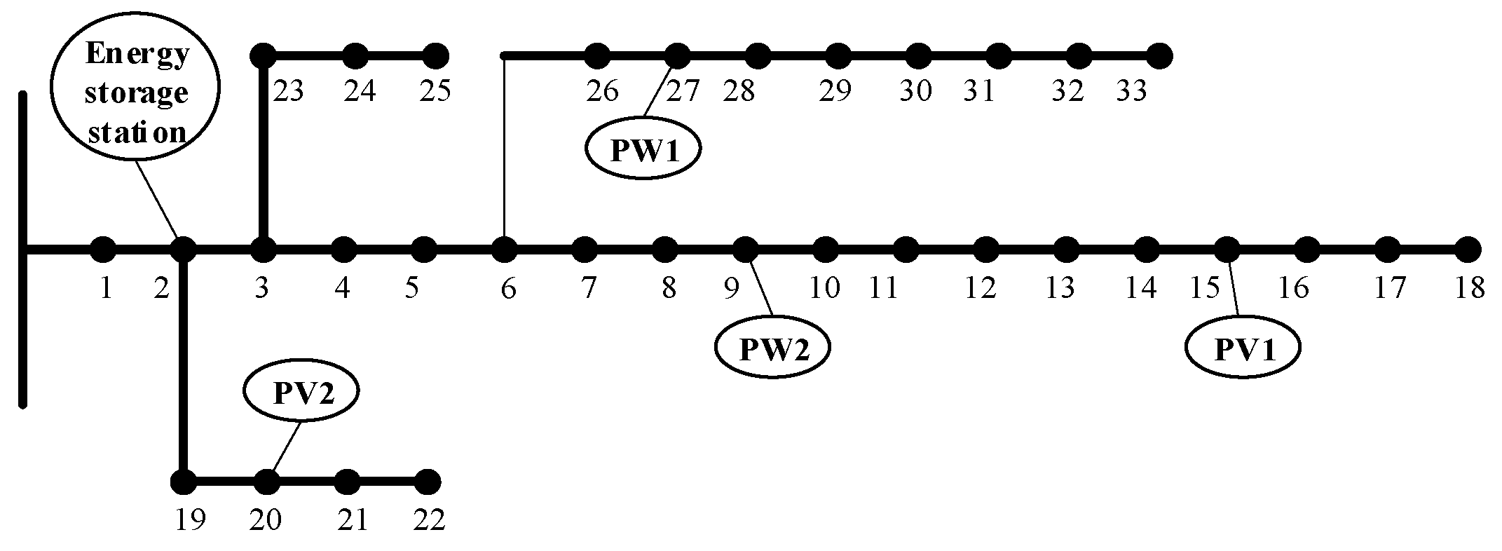 Energies 17 04923 g002