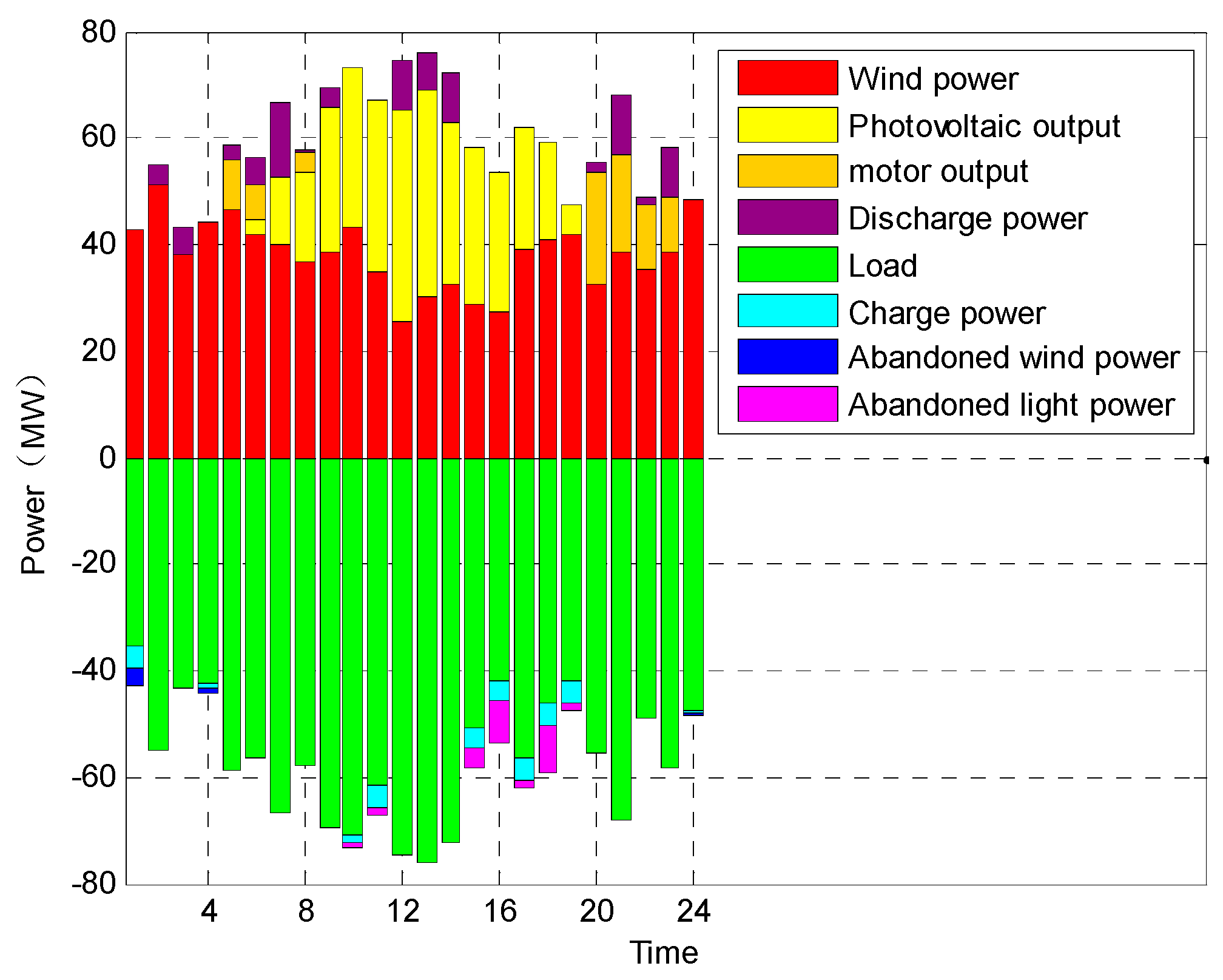 Energies 17 04923 g008