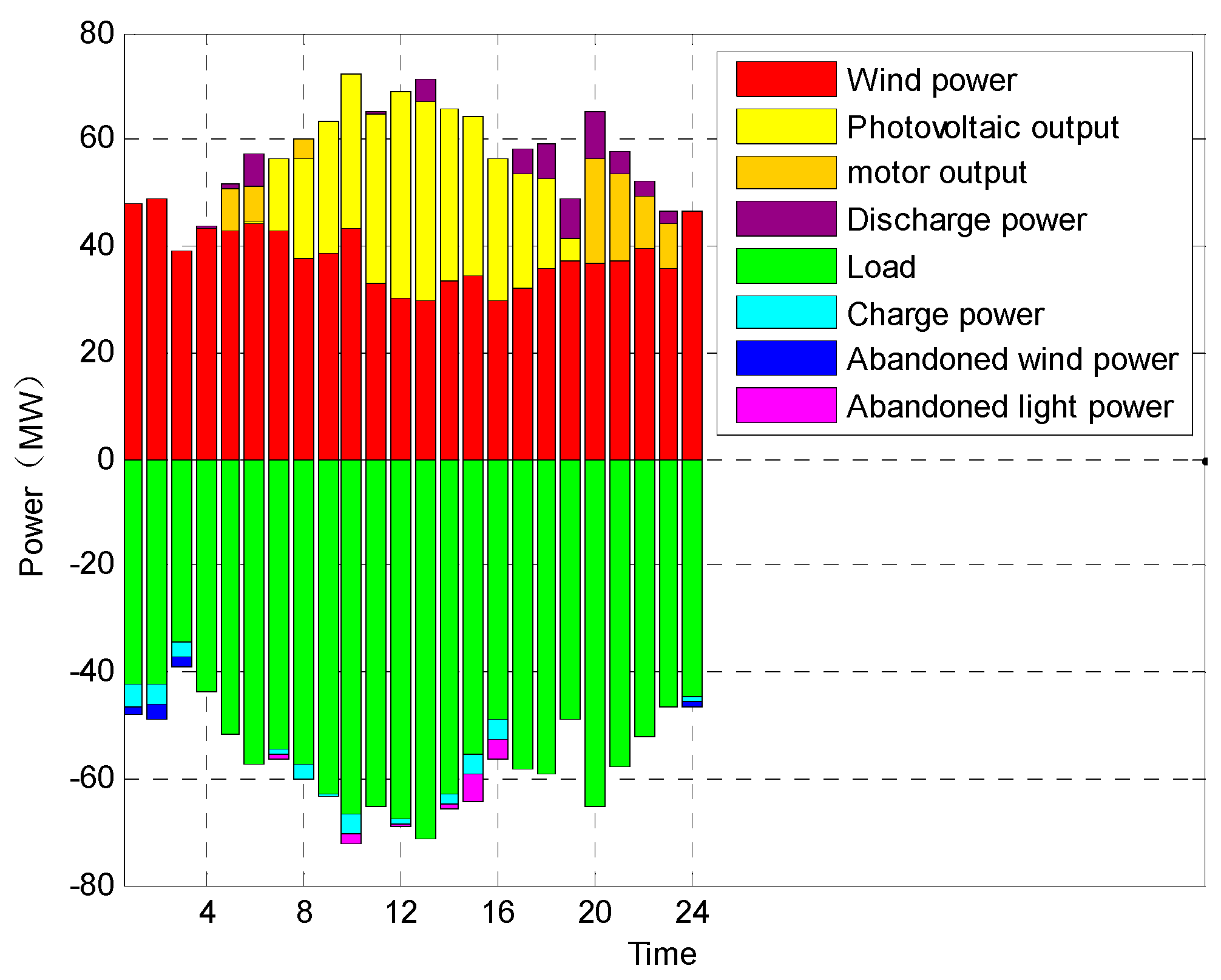 Energies 17 04923 g009