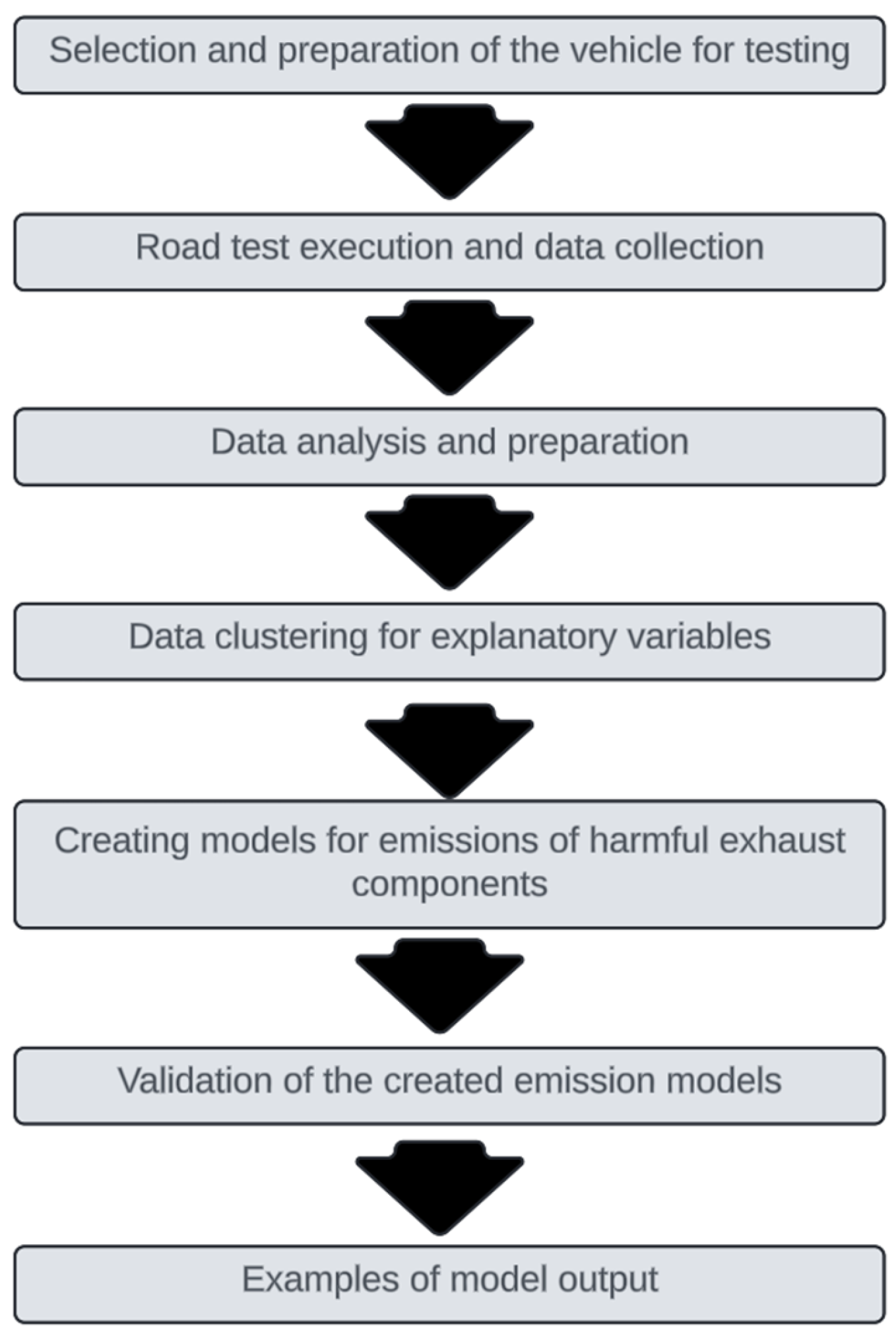 Energies 17 04924 g001