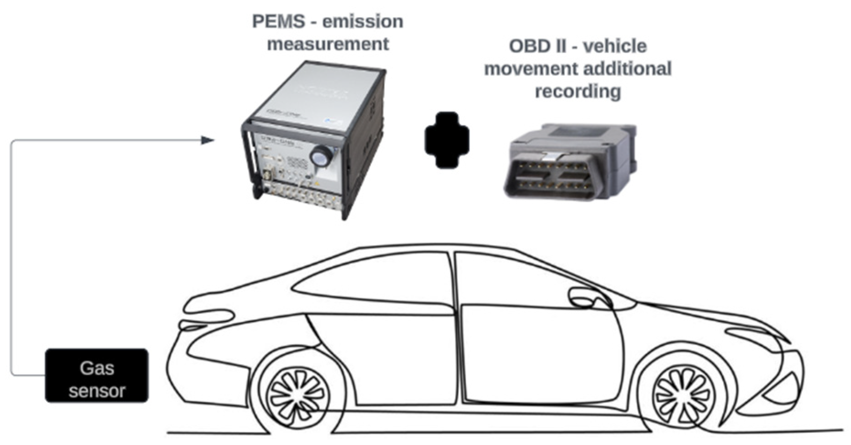 Energies 17 04924 g002