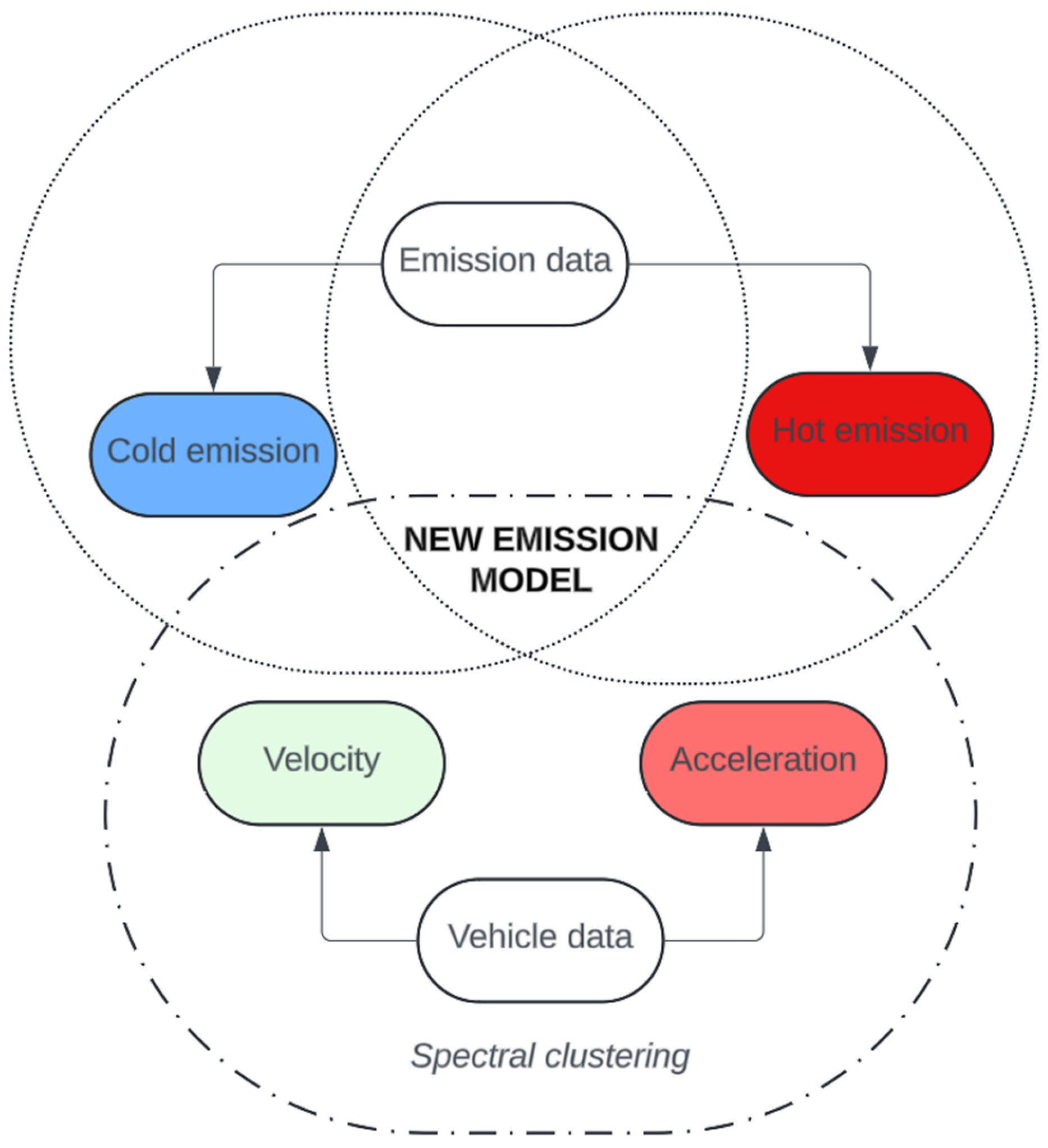 Energies 17 04924 g003