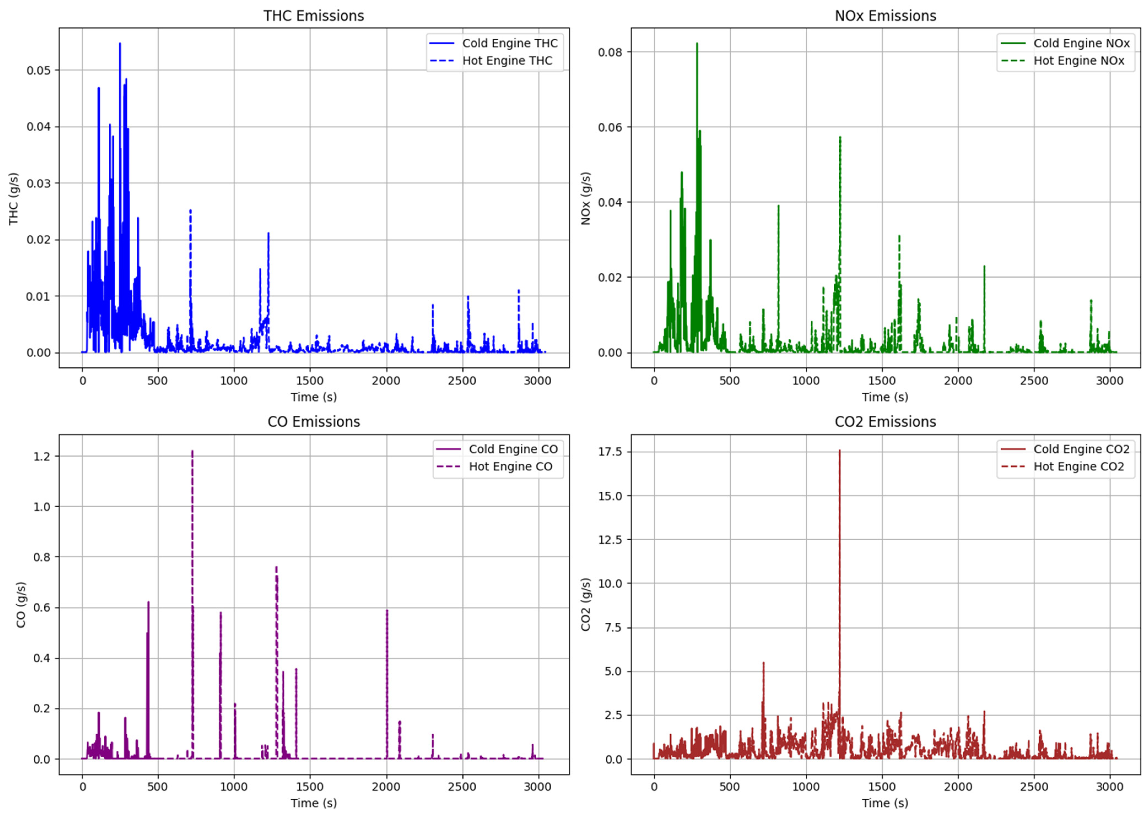 Energies 17 04924 g004