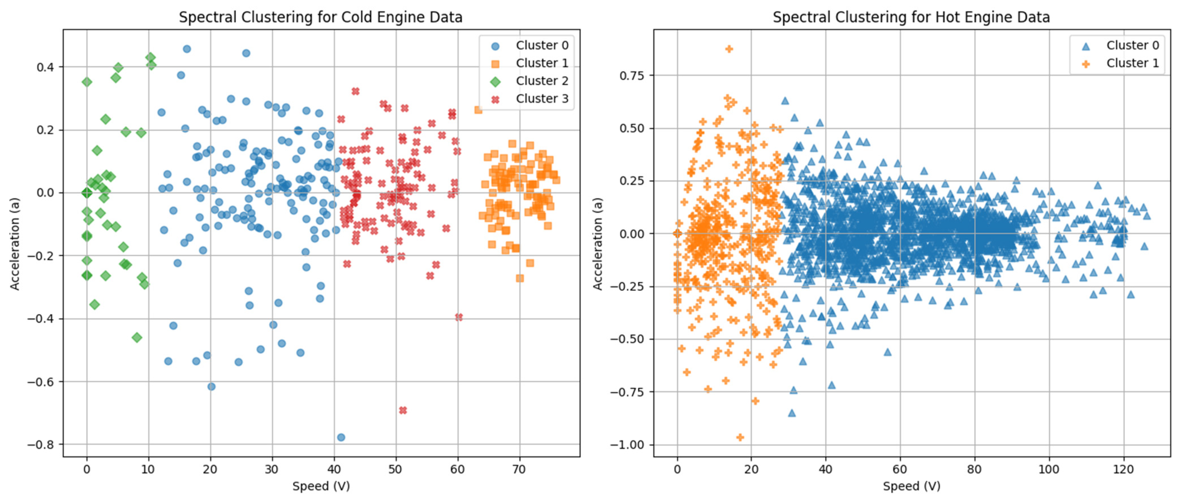 Energies 17 04924 g006