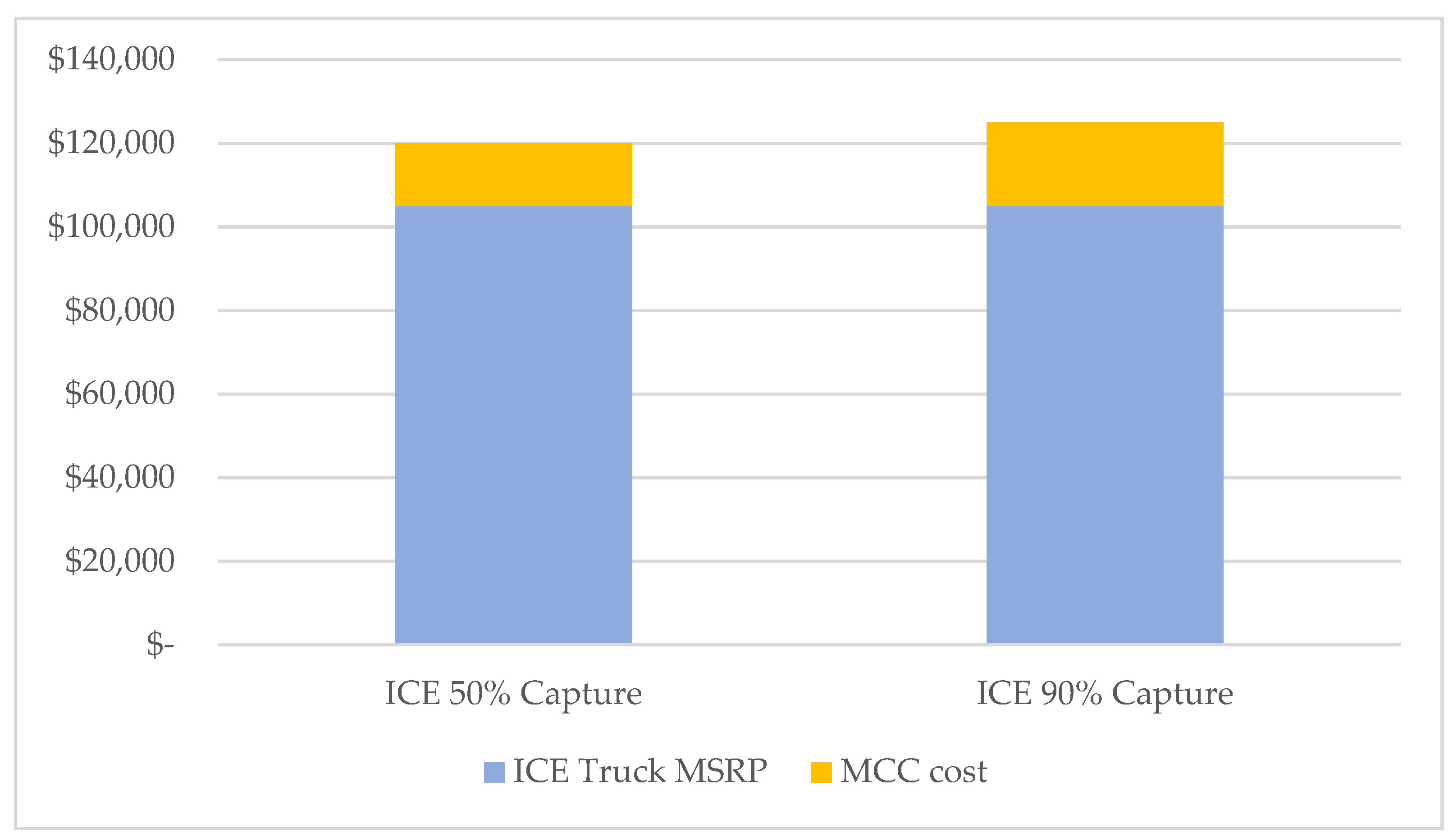 Energies 17 04925 g001