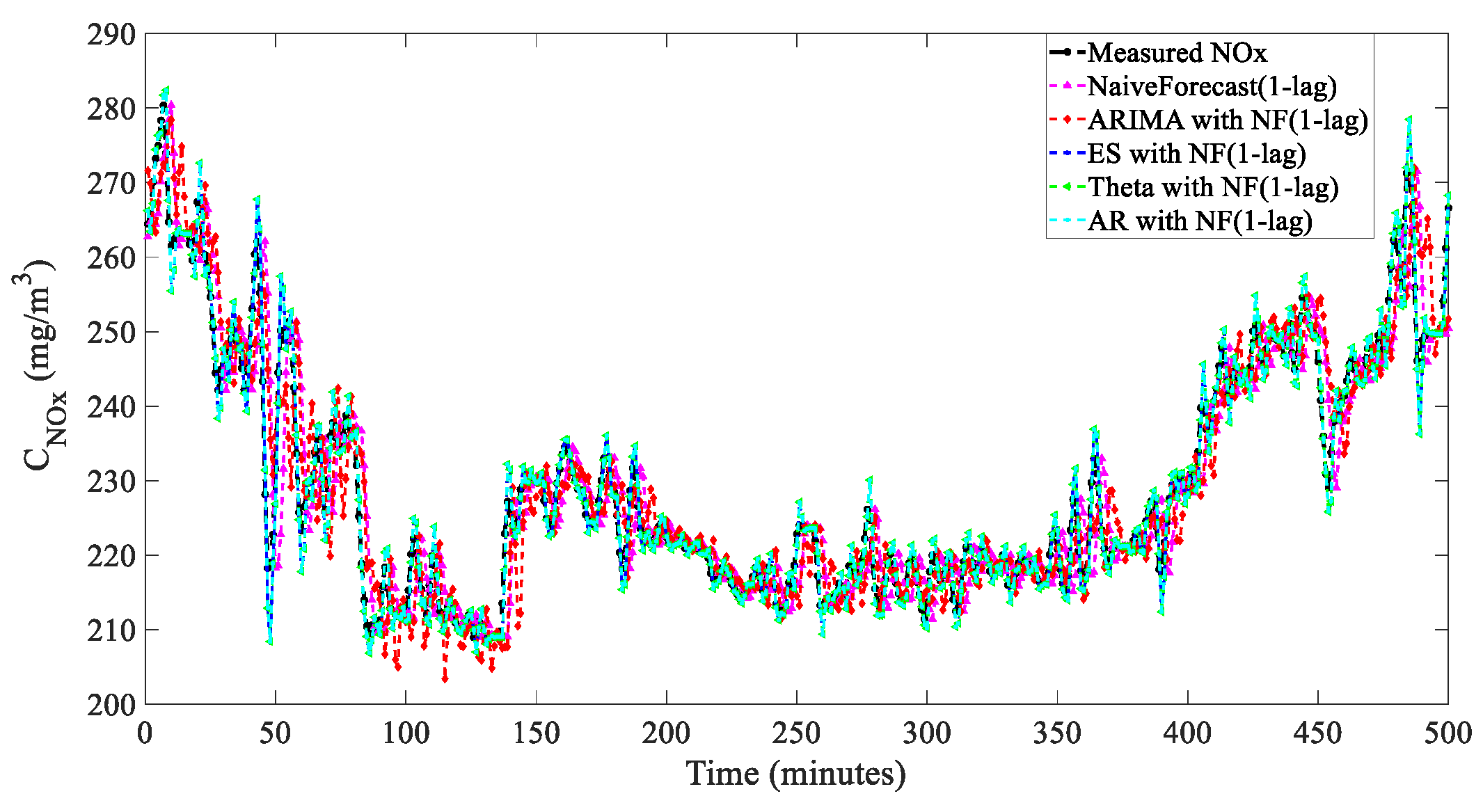 Energies 17 04926 g008