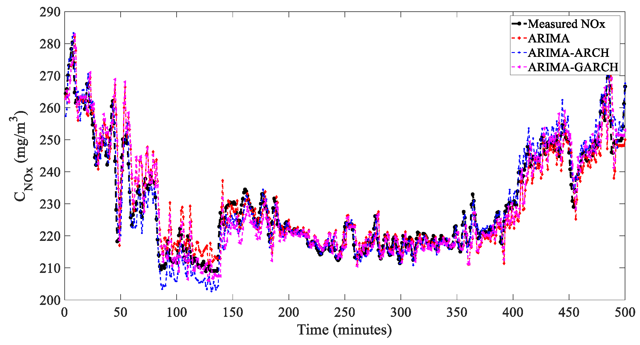 Energies 17 04926 g022