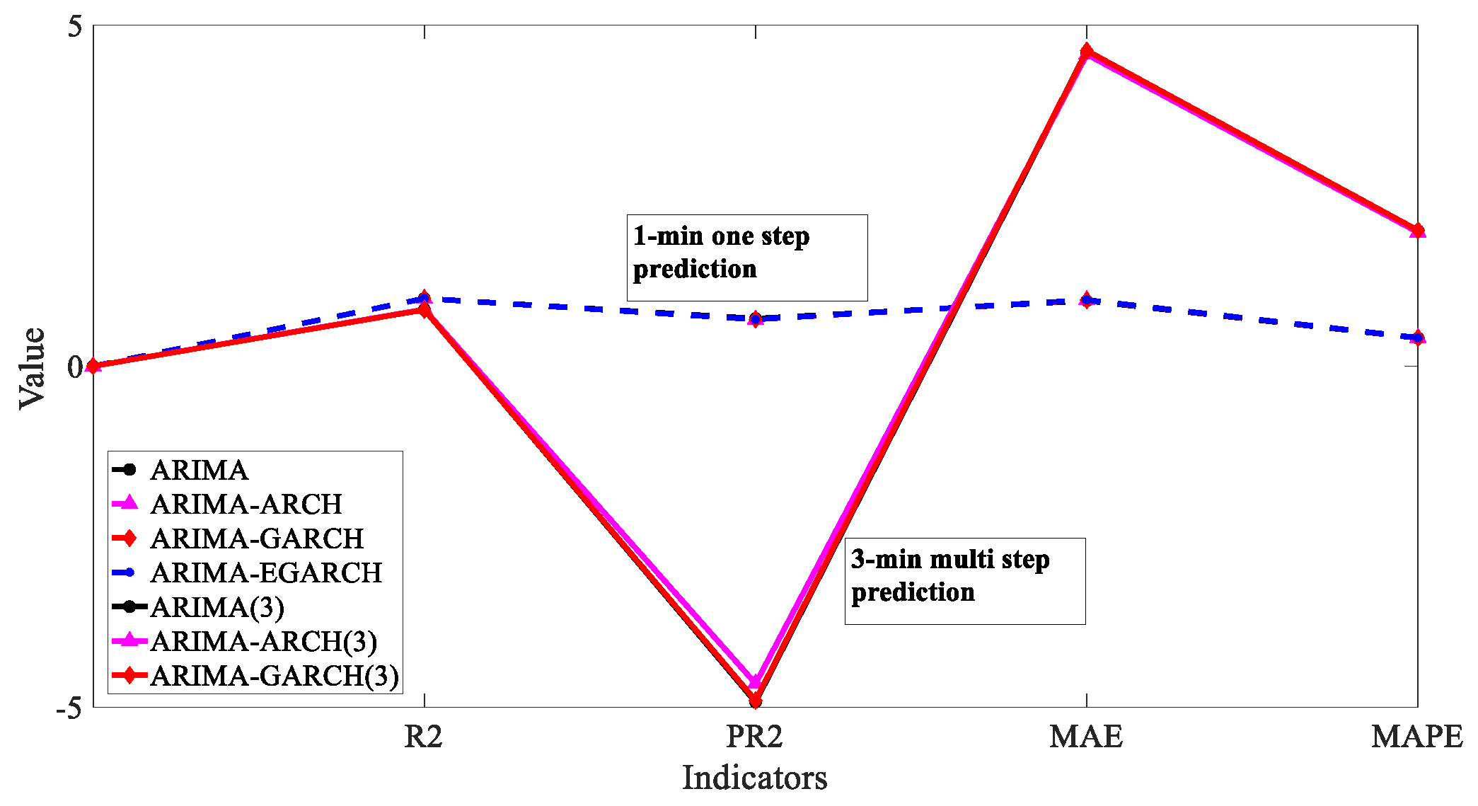Energies 17 04926 g024