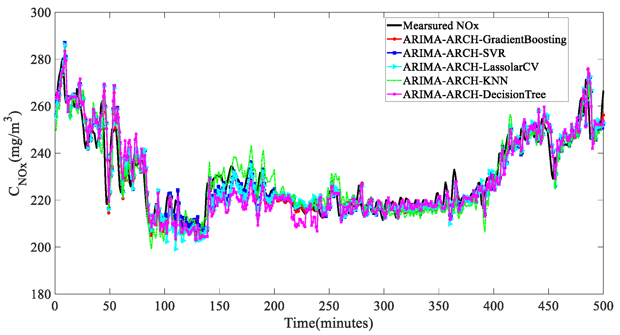 Energies 17 04926 g026