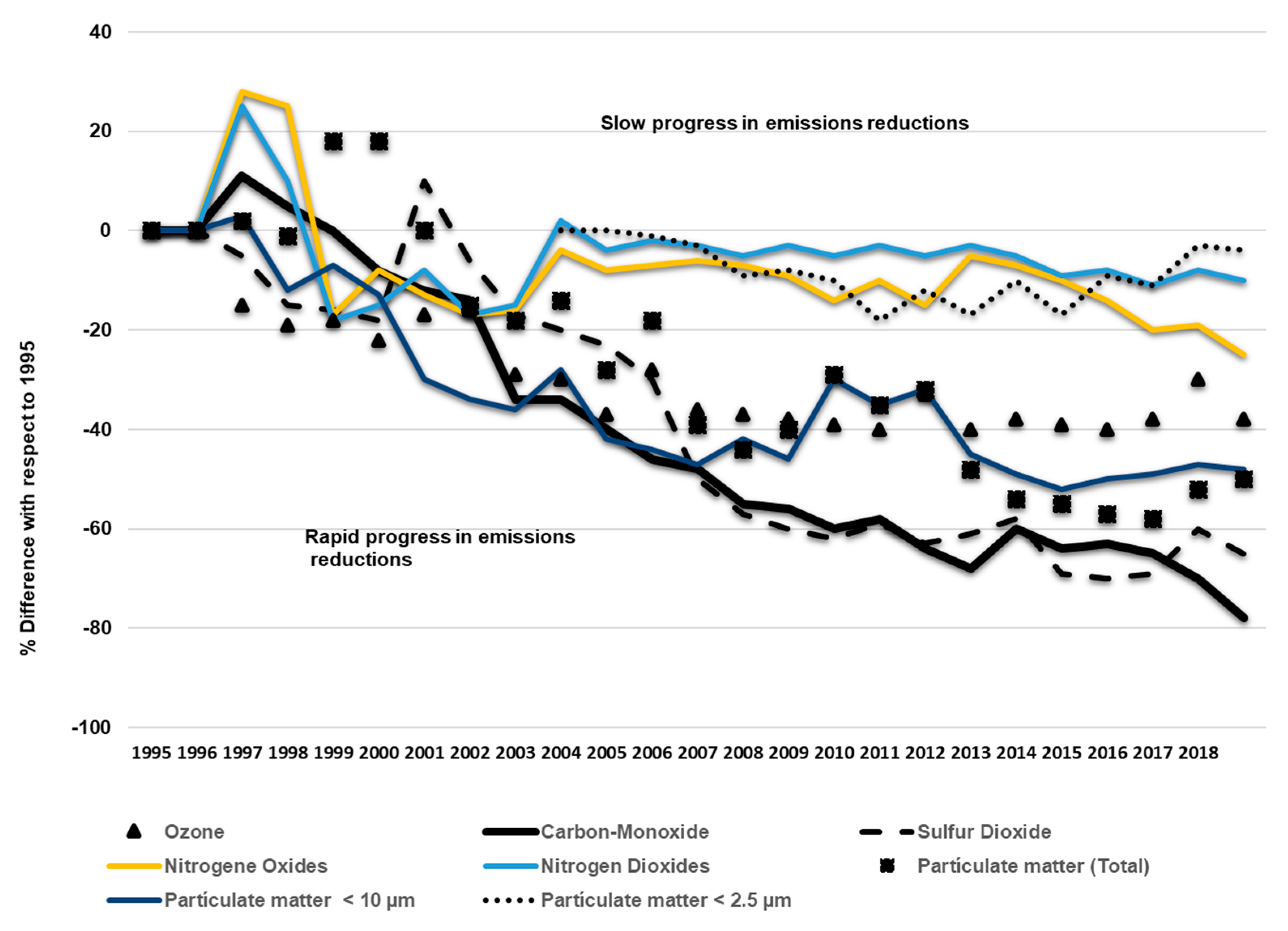 Energies 17 04928 g001