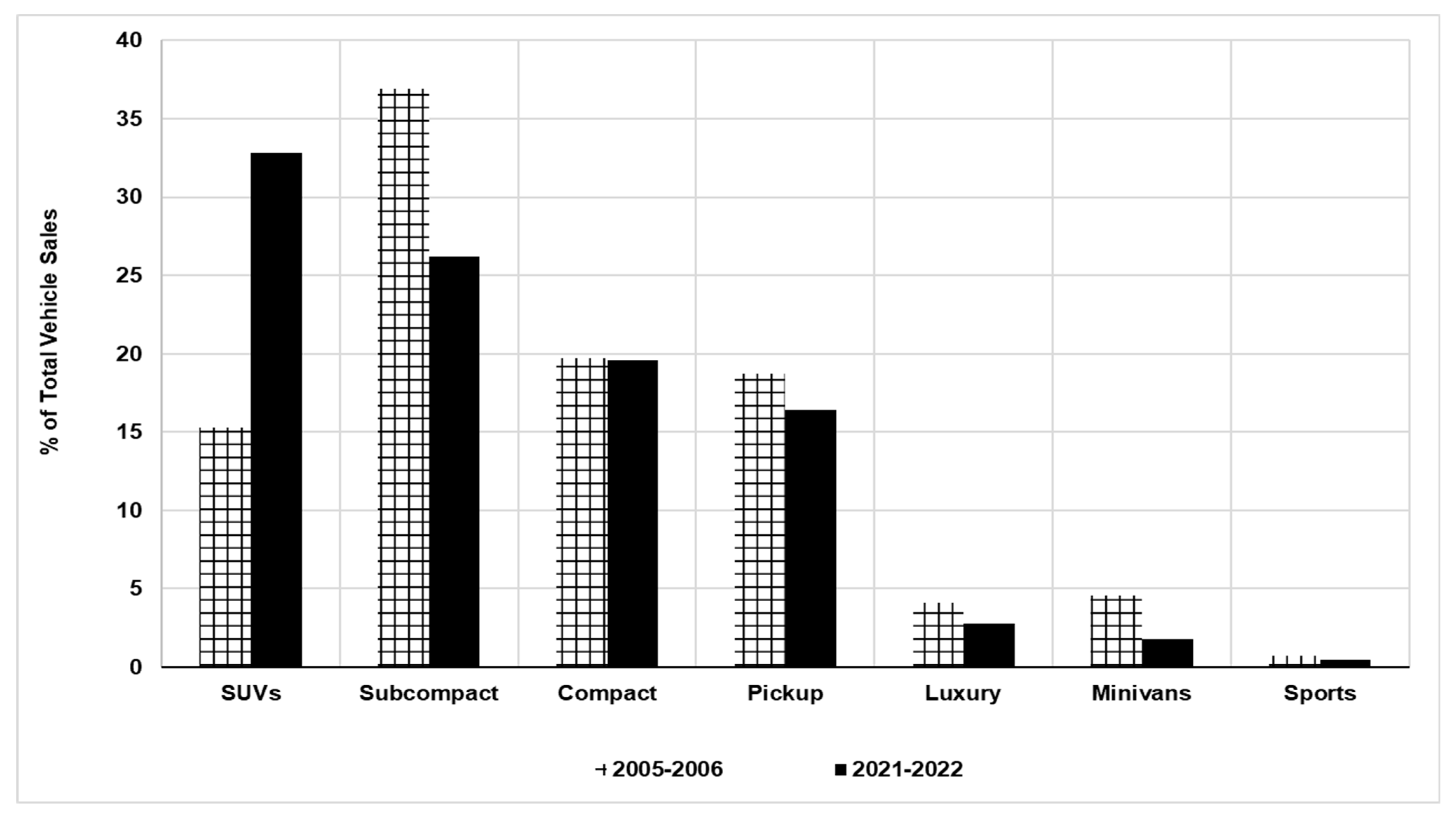 Energies 17 04928 g002