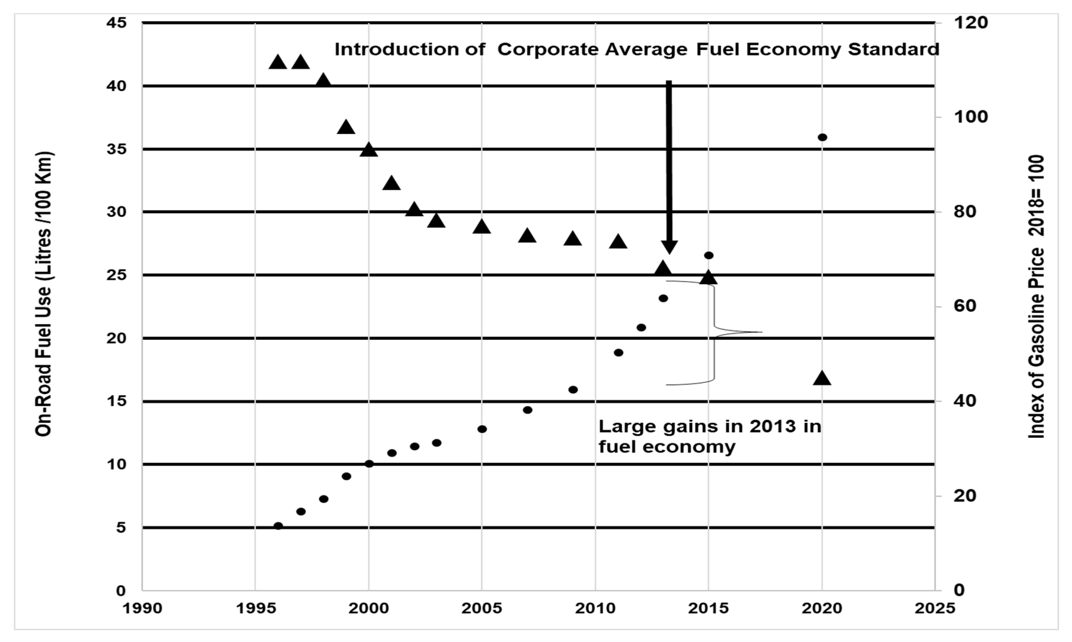 Energies 17 04928 g003