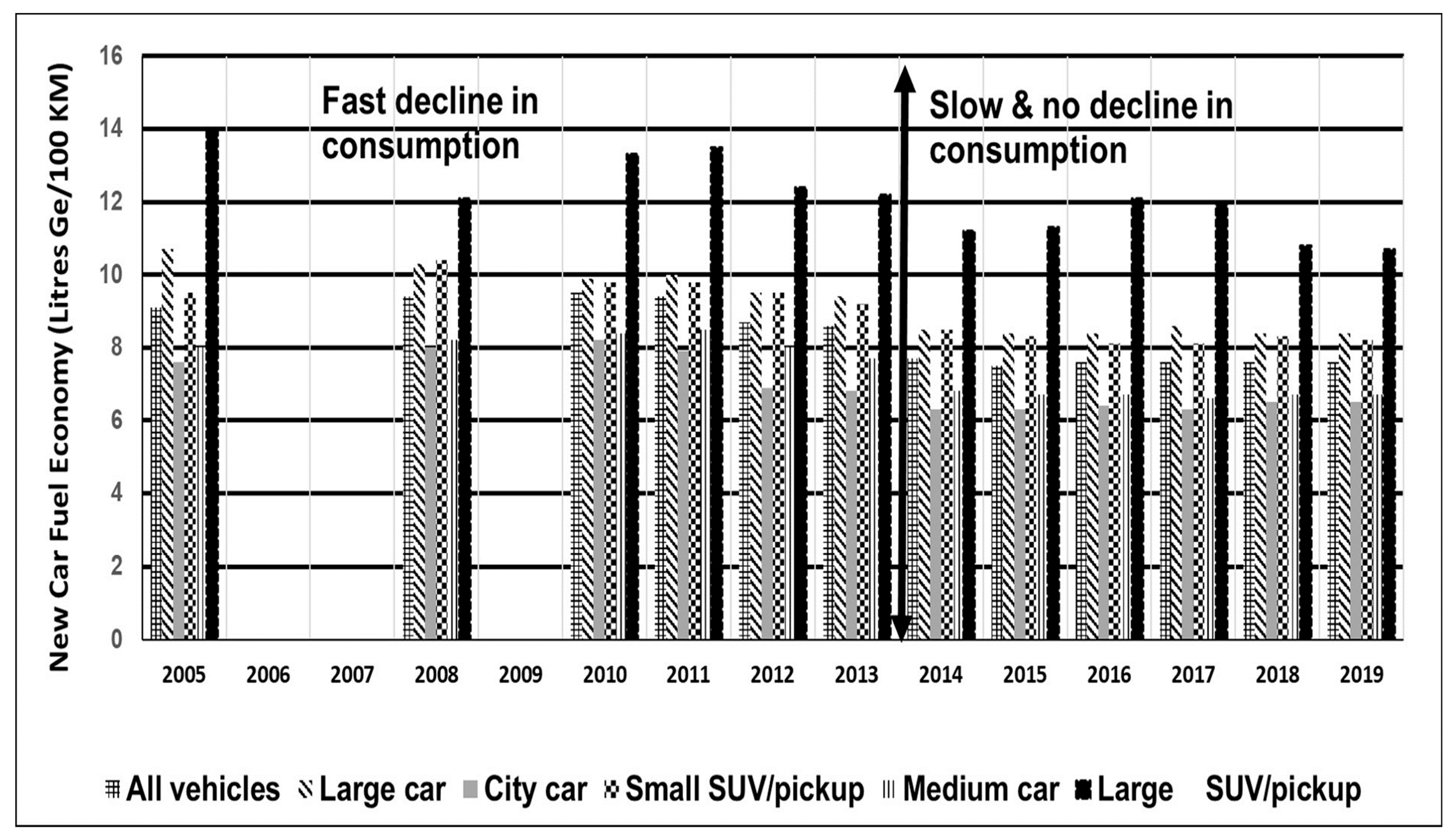 Energies 17 04928 g005