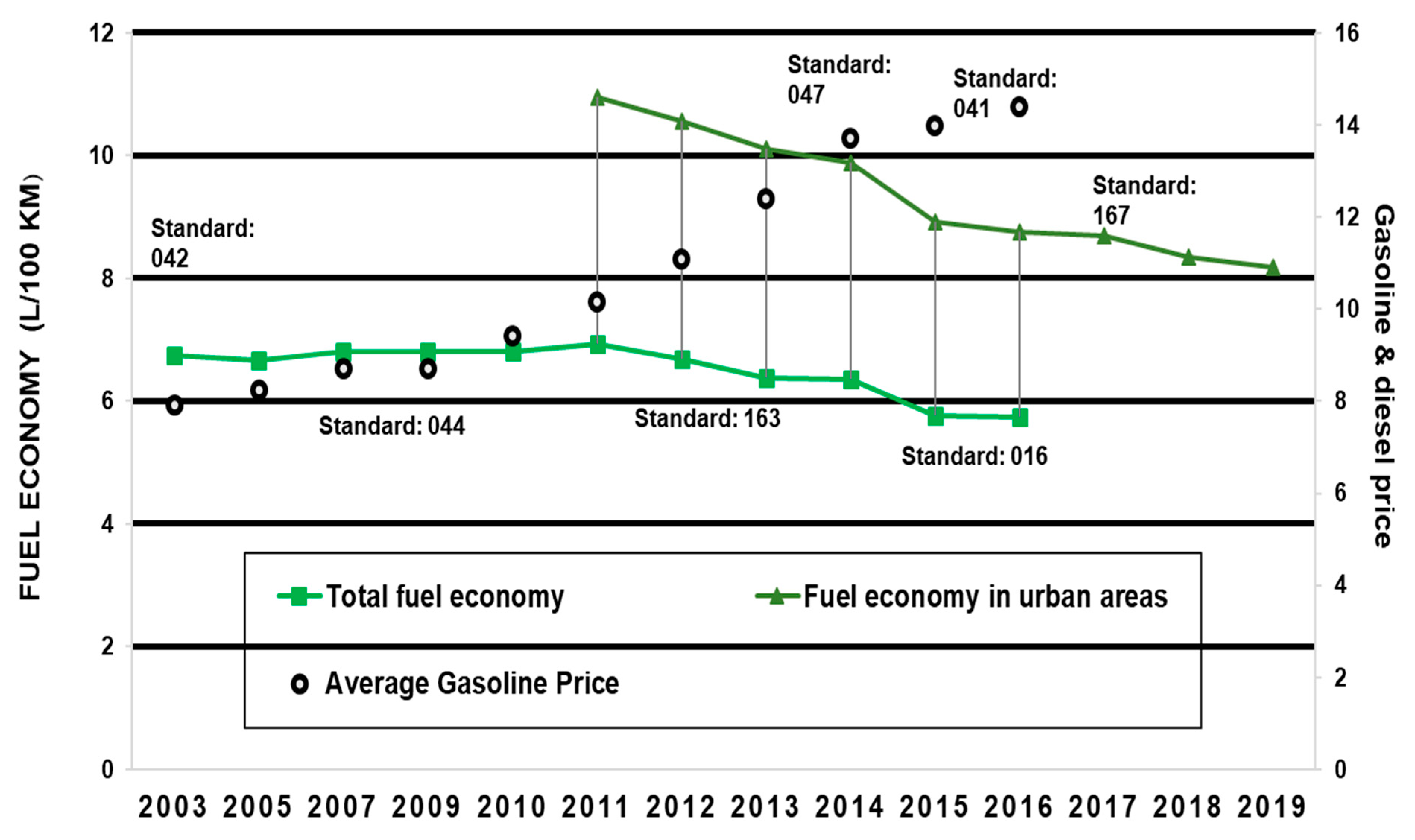 Energies 17 04928 g006