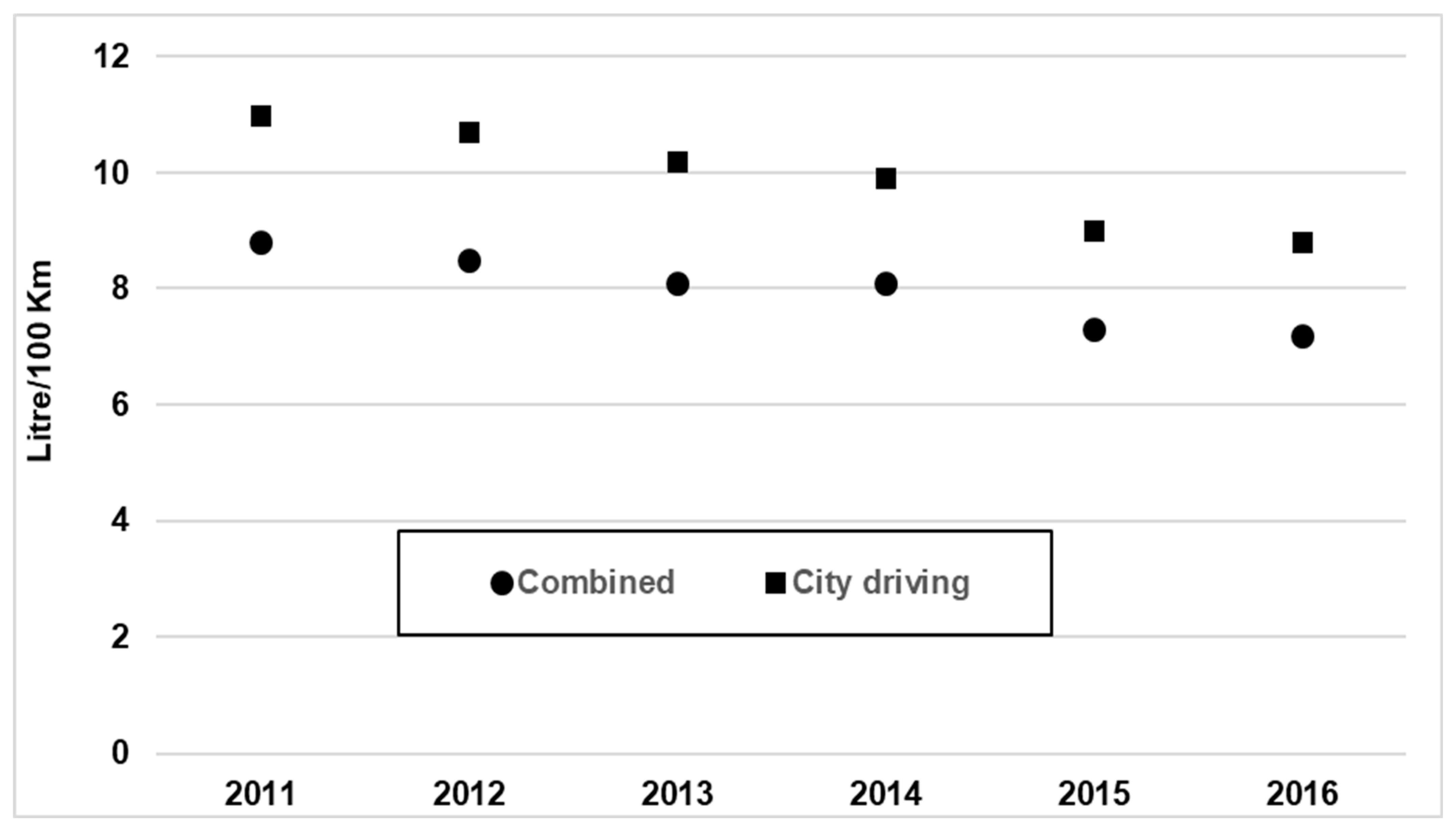 Energies 17 04928 g007