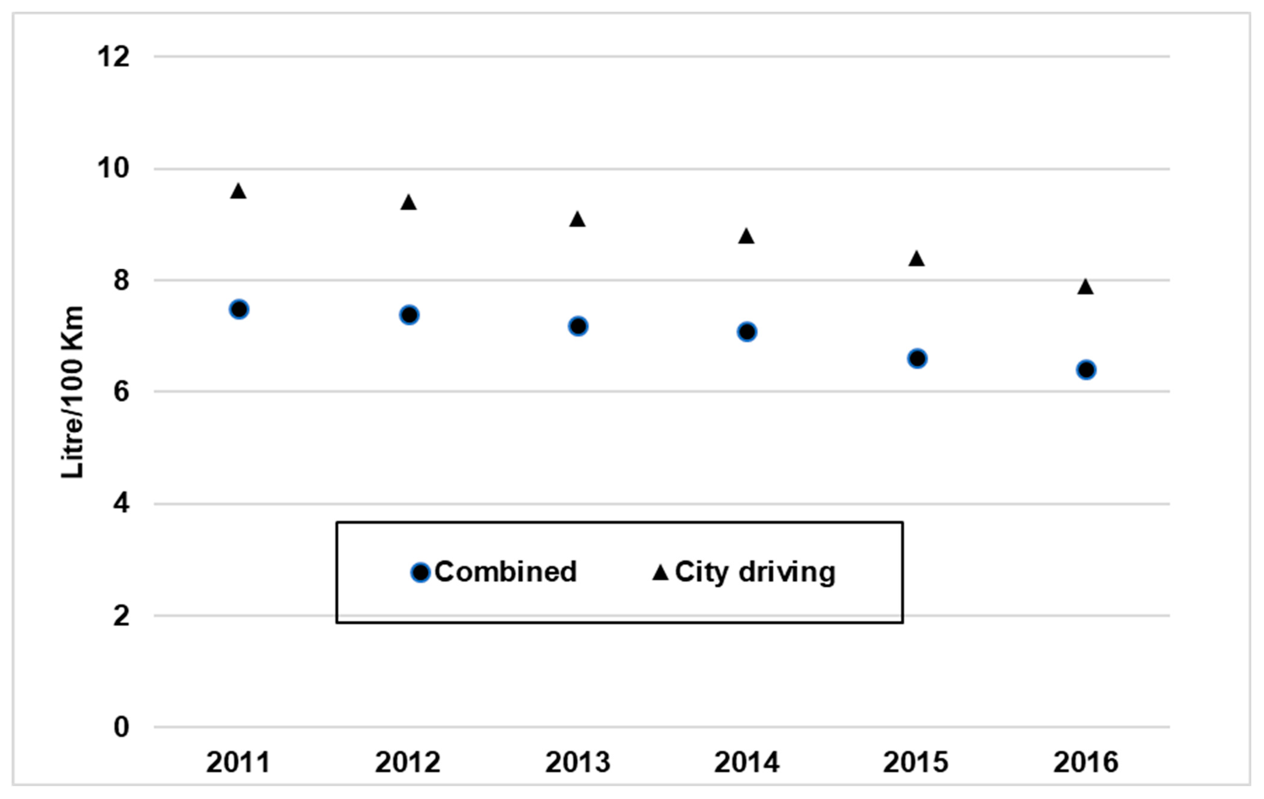 Energies 17 04928 g008