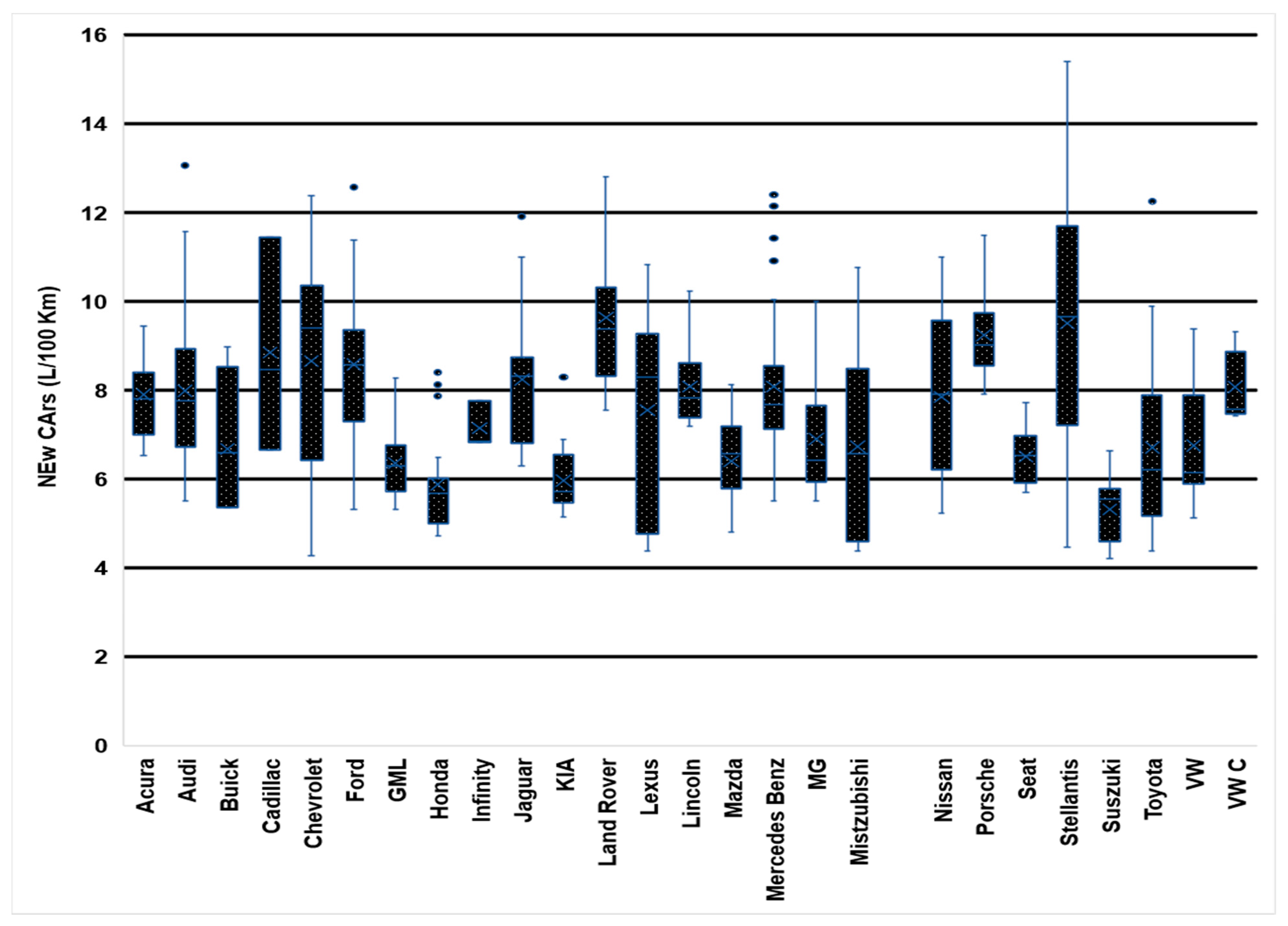 Energies 17 04928 g009