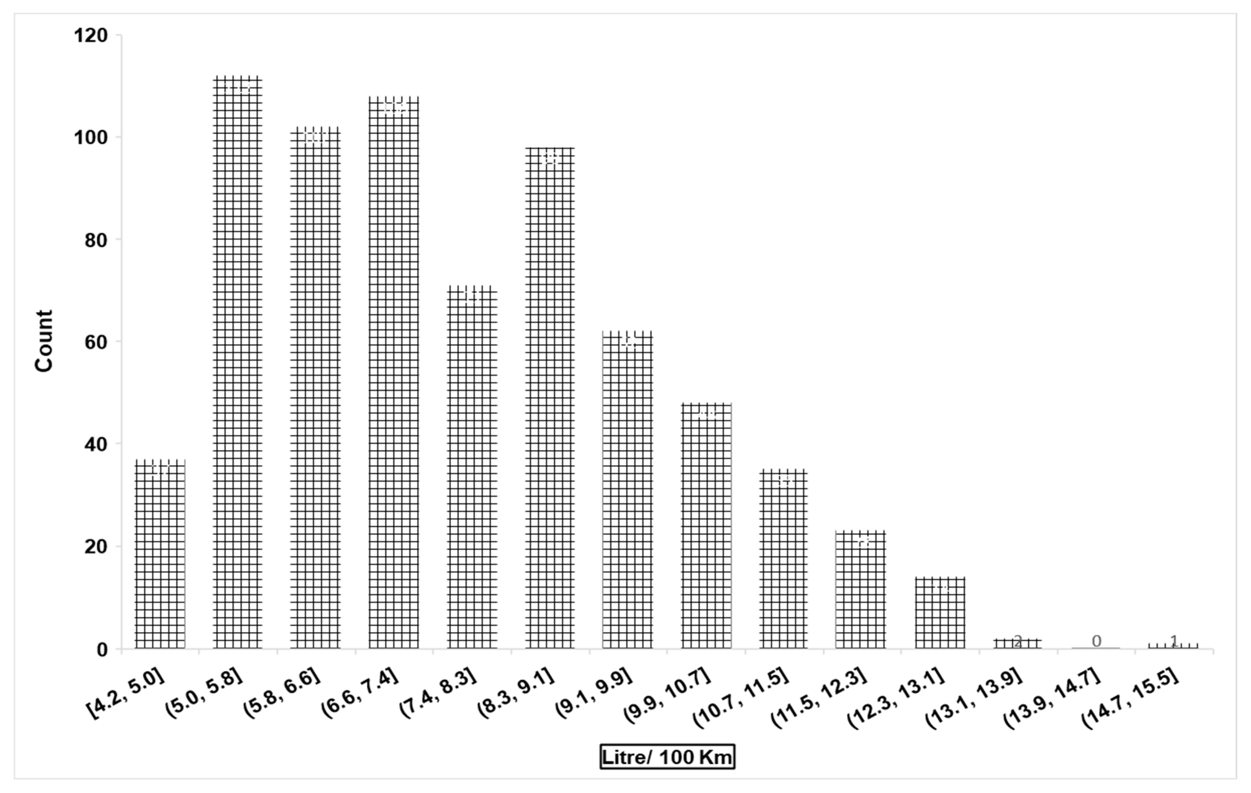Energies 17 04928 g010