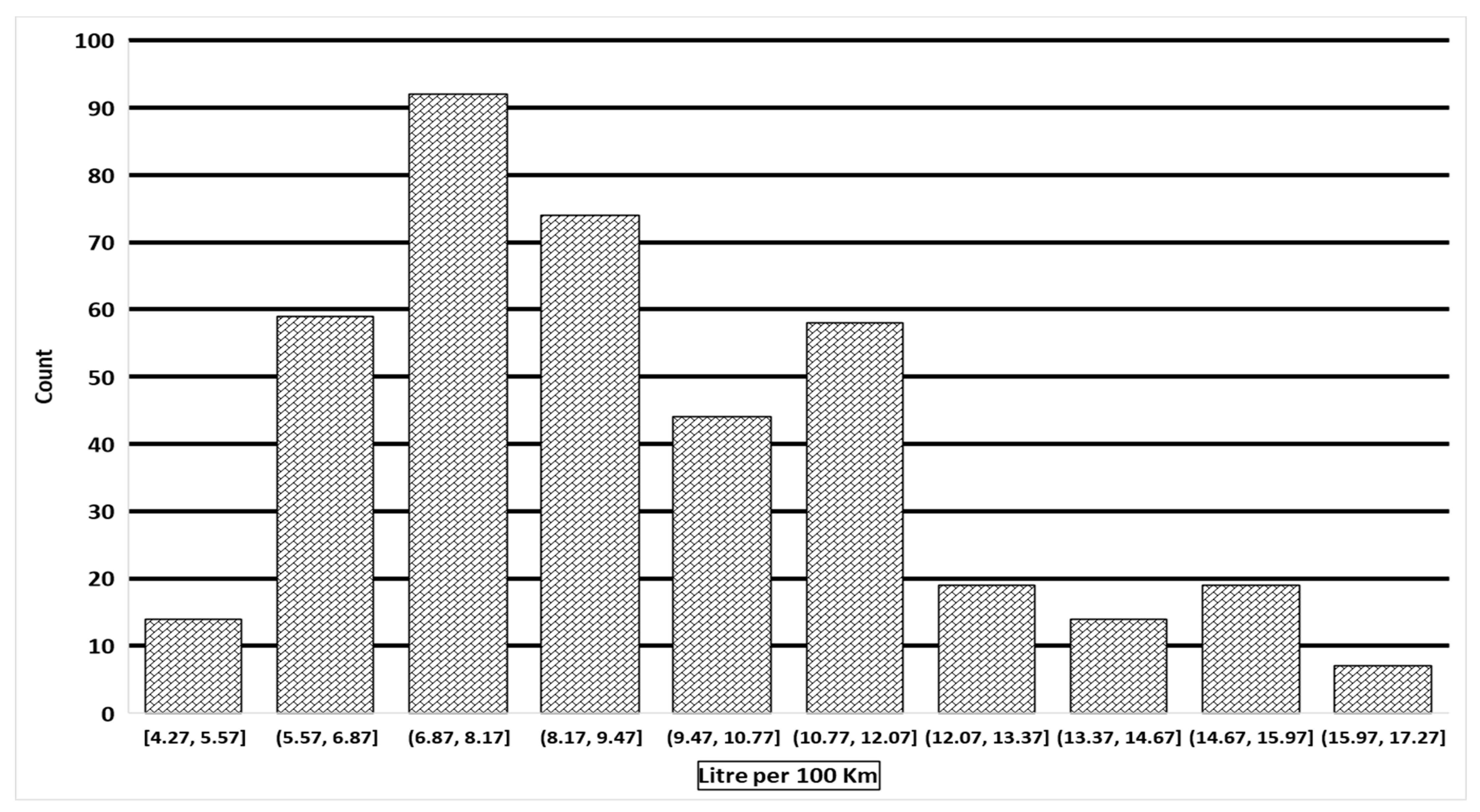 Energies 17 04928 g012