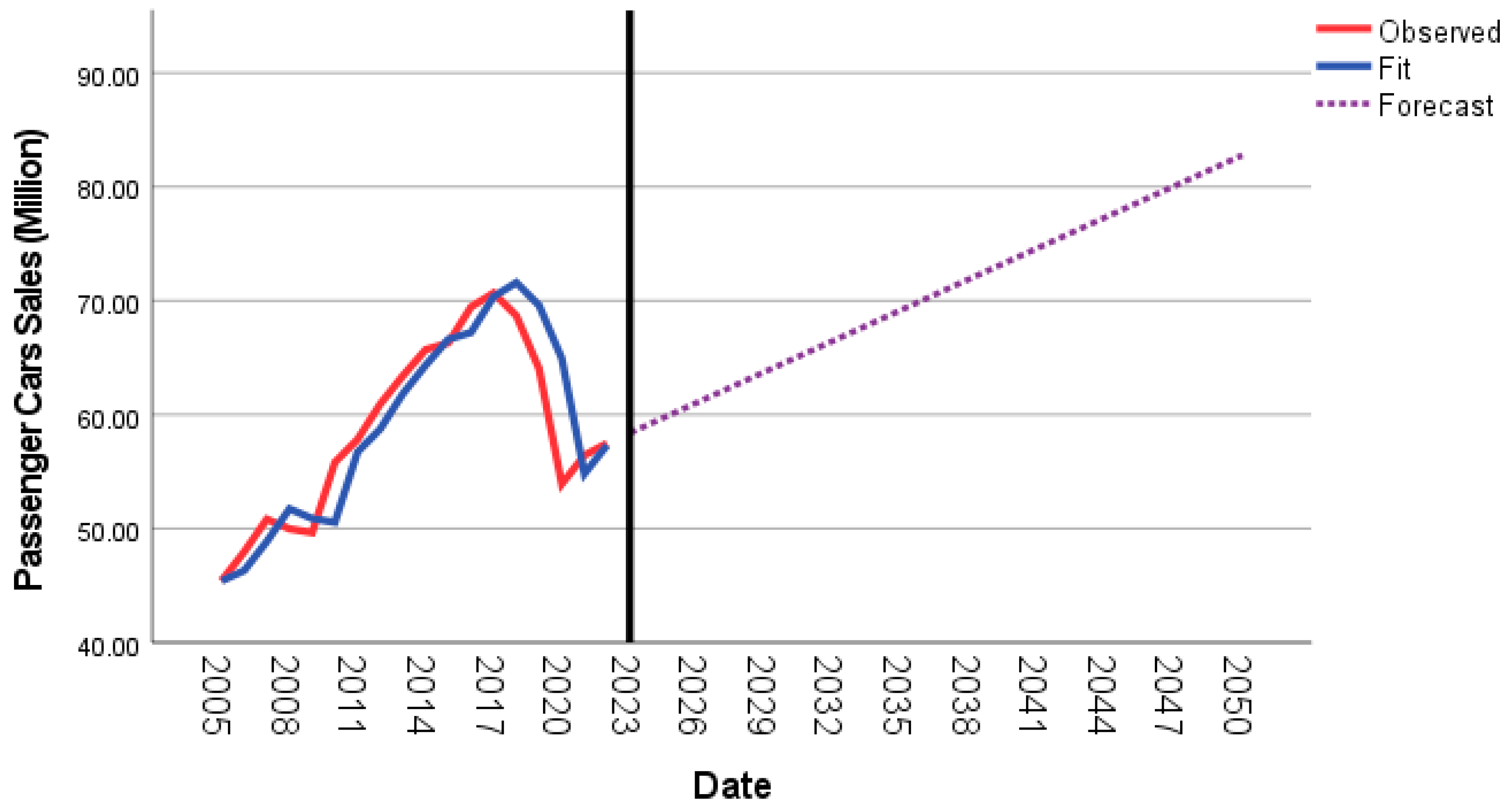 Energies 17 04930 g002