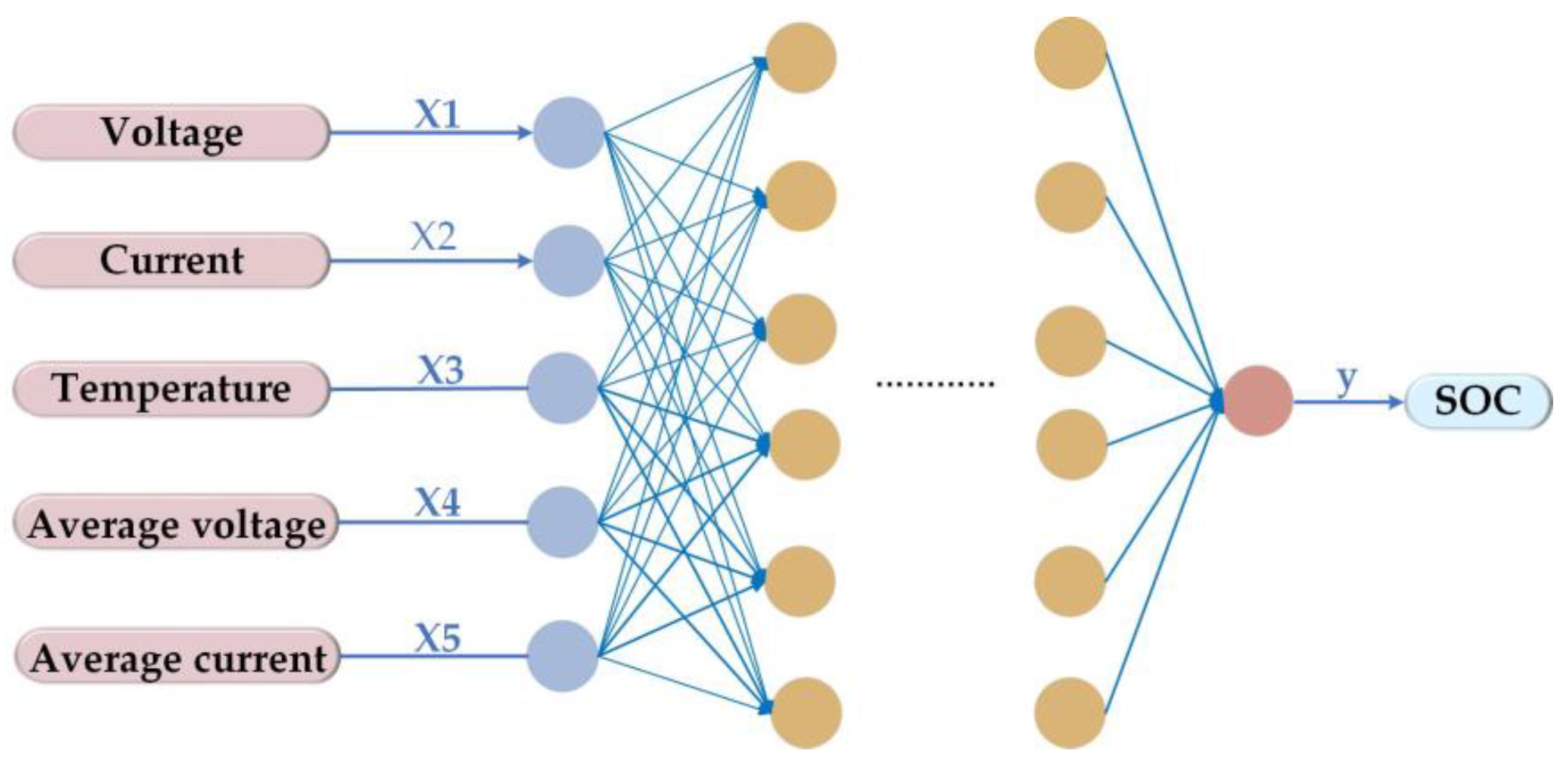 Energies 17 04931 g004