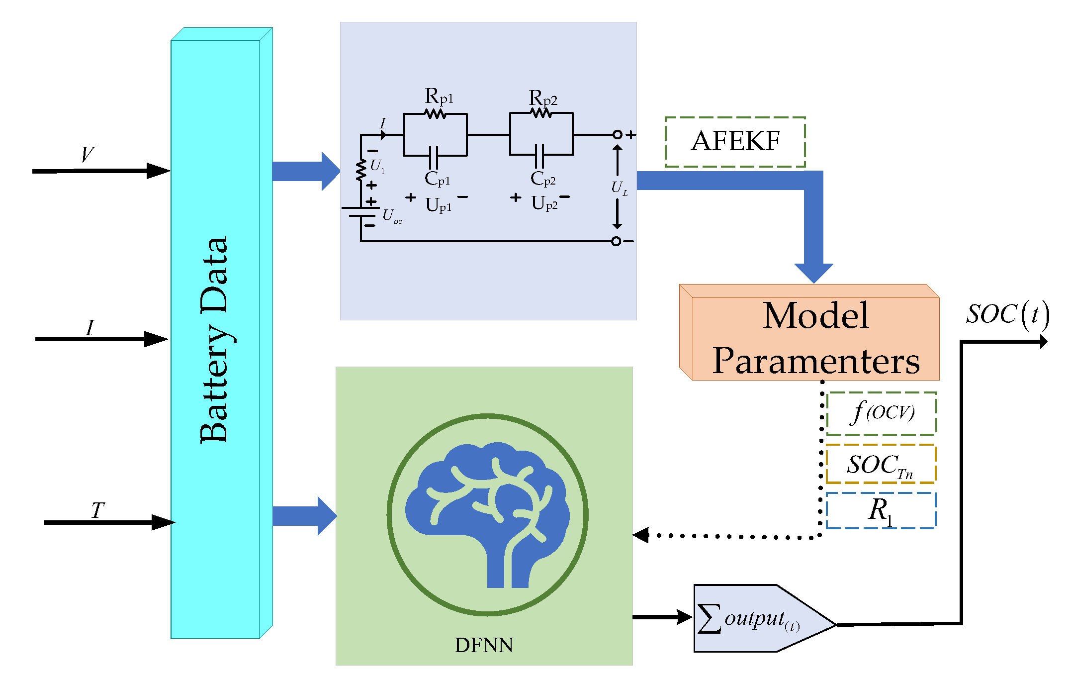 Energies 17 04931 g007