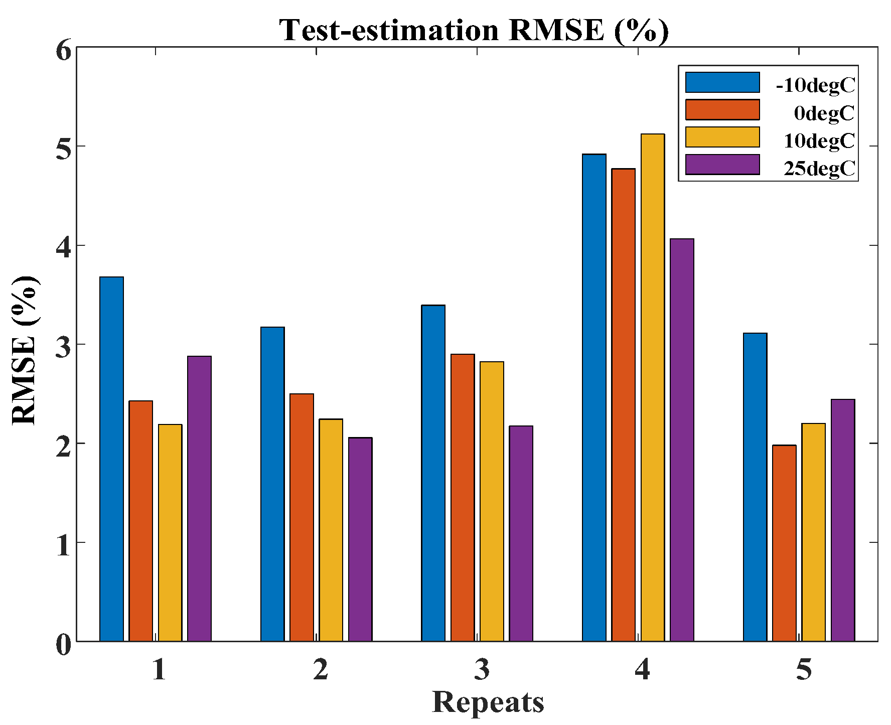 Energies 17 04931 g008
