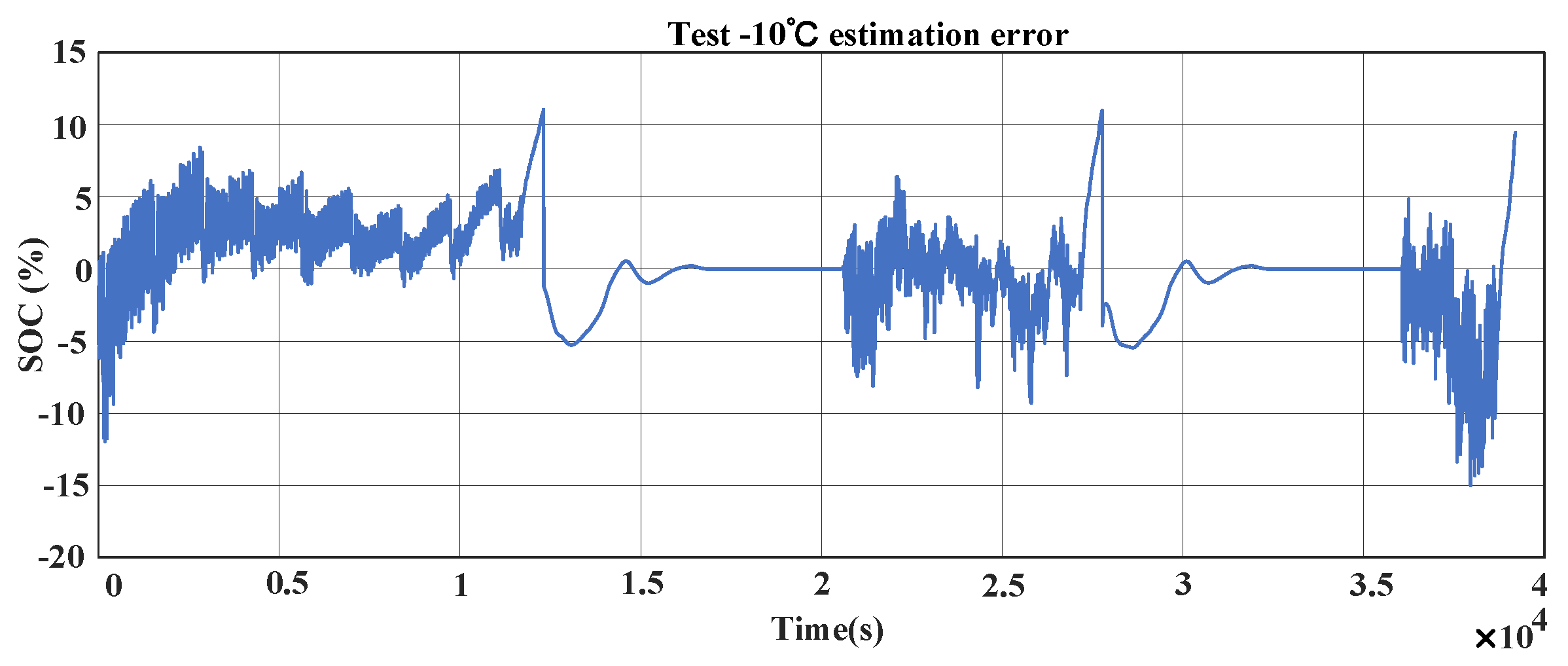 Energies 17 04931 g012
