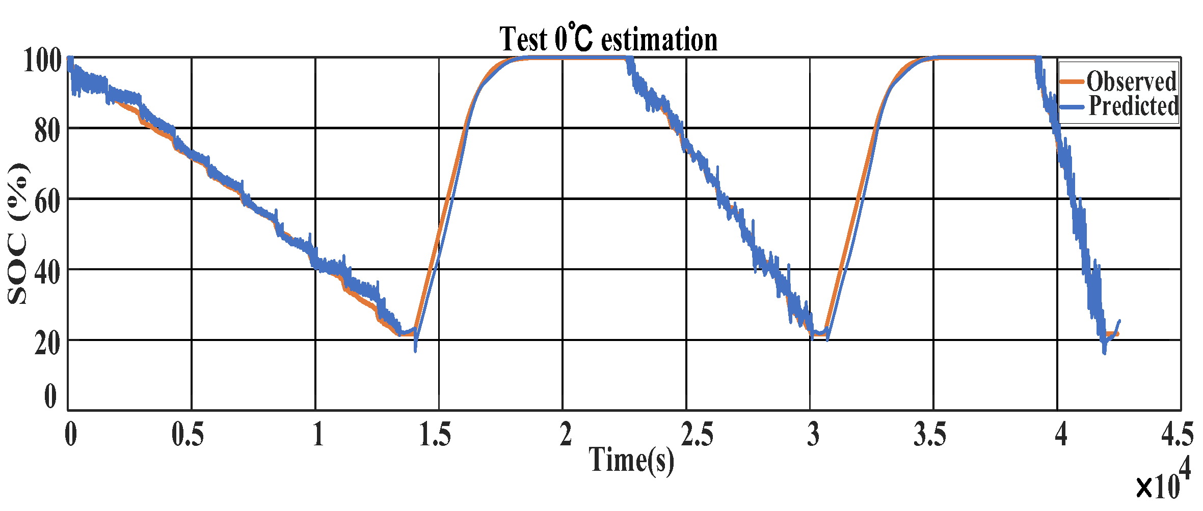 Energies 17 04931 g013