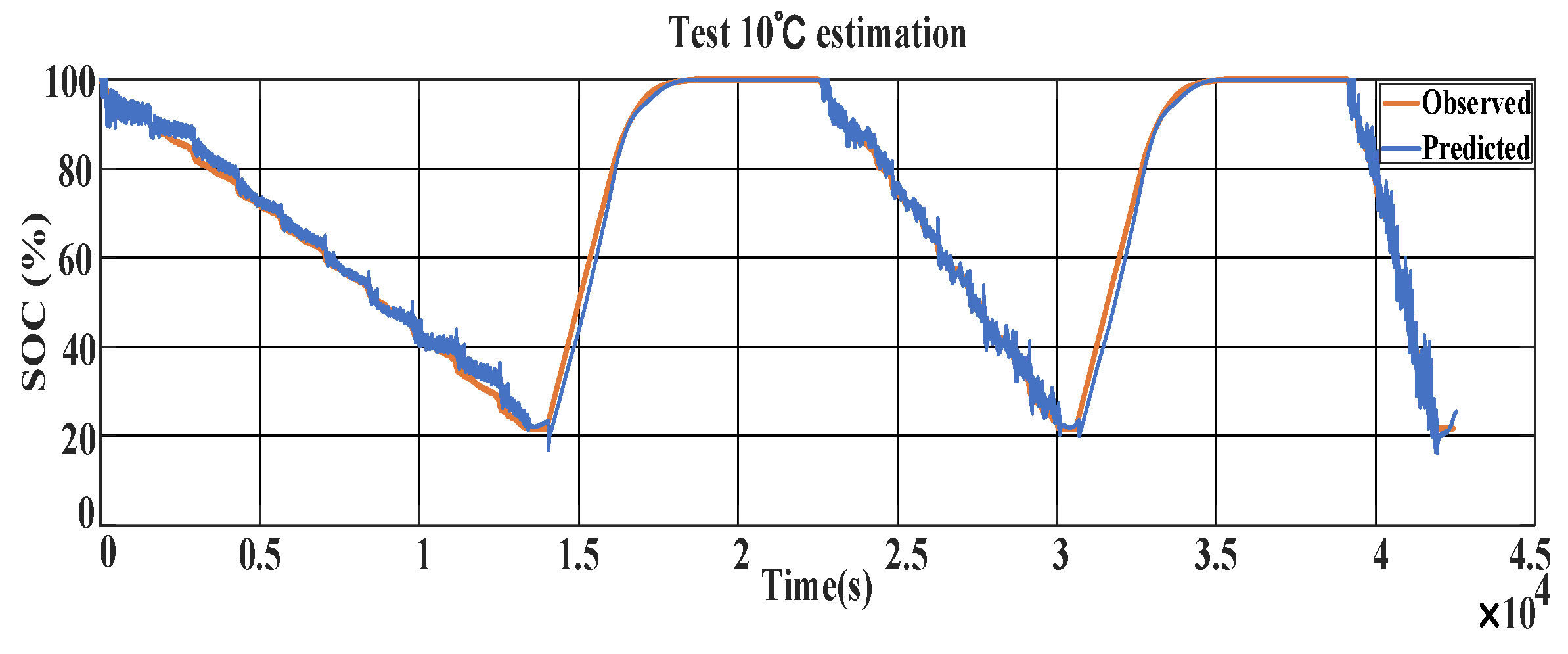 Energies 17 04931 g015