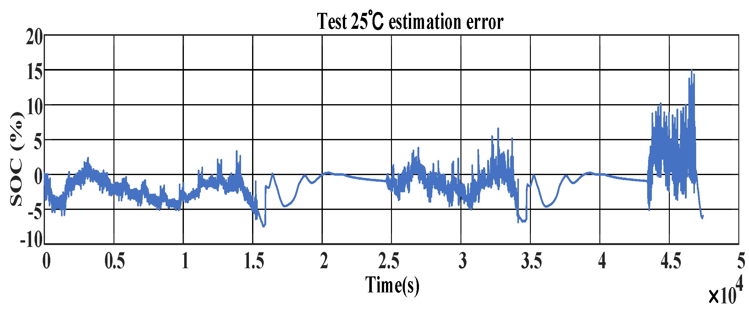 Energies 17 04931 g018