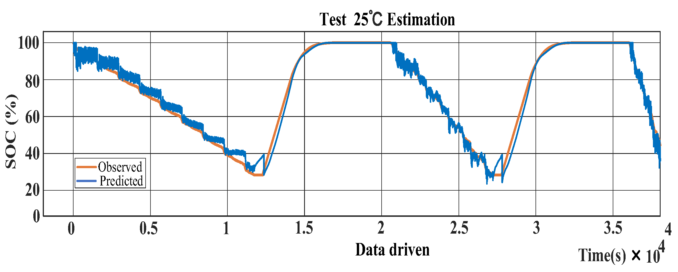 Energies 17 04931 g019