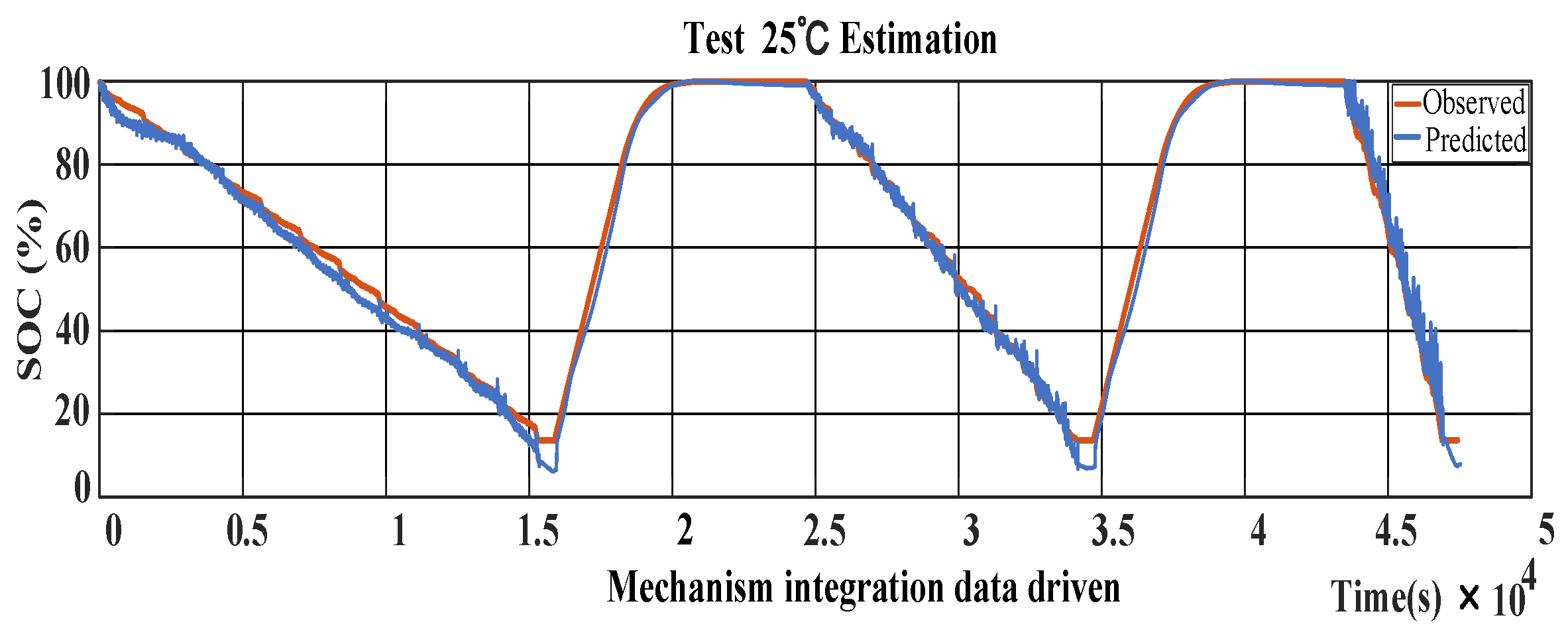 Energies 17 04931 g021