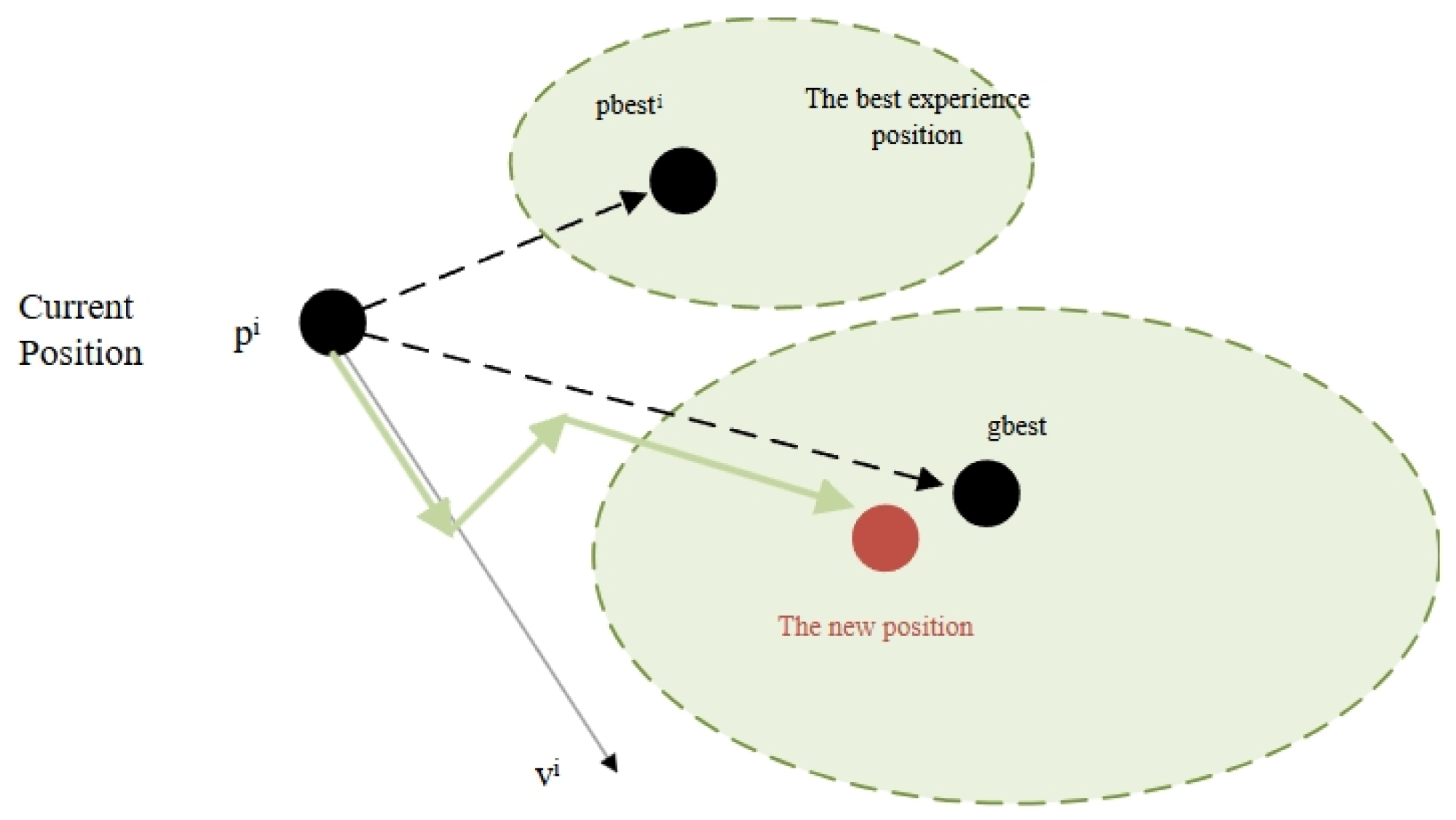 Energies 17 04932 g001