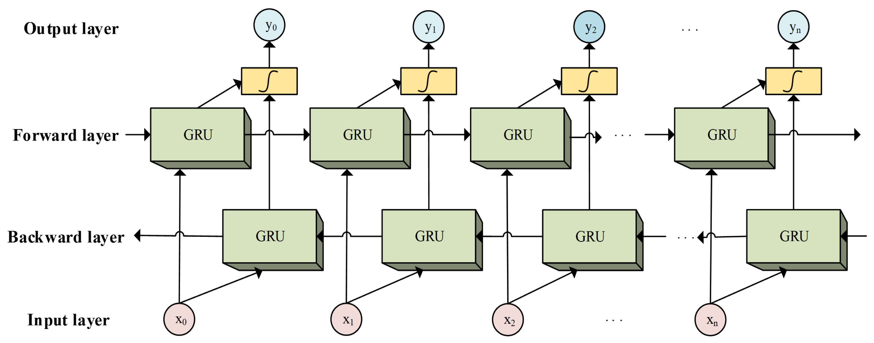 Energies 17 04932 g003